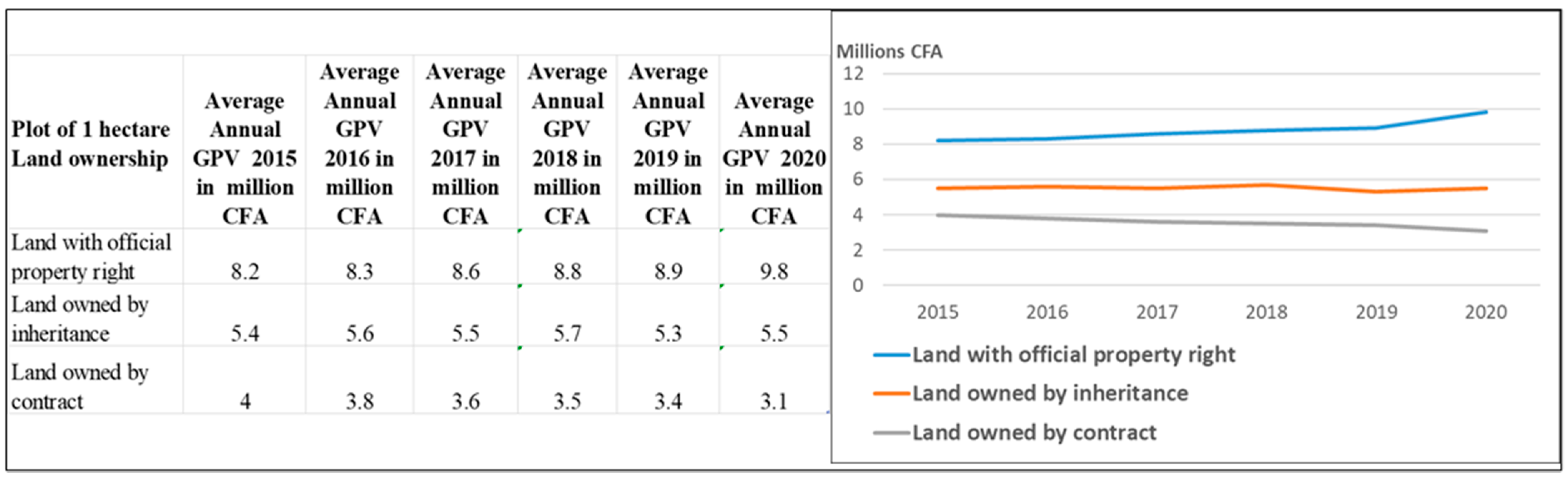 Sustainability 14 14041 g002