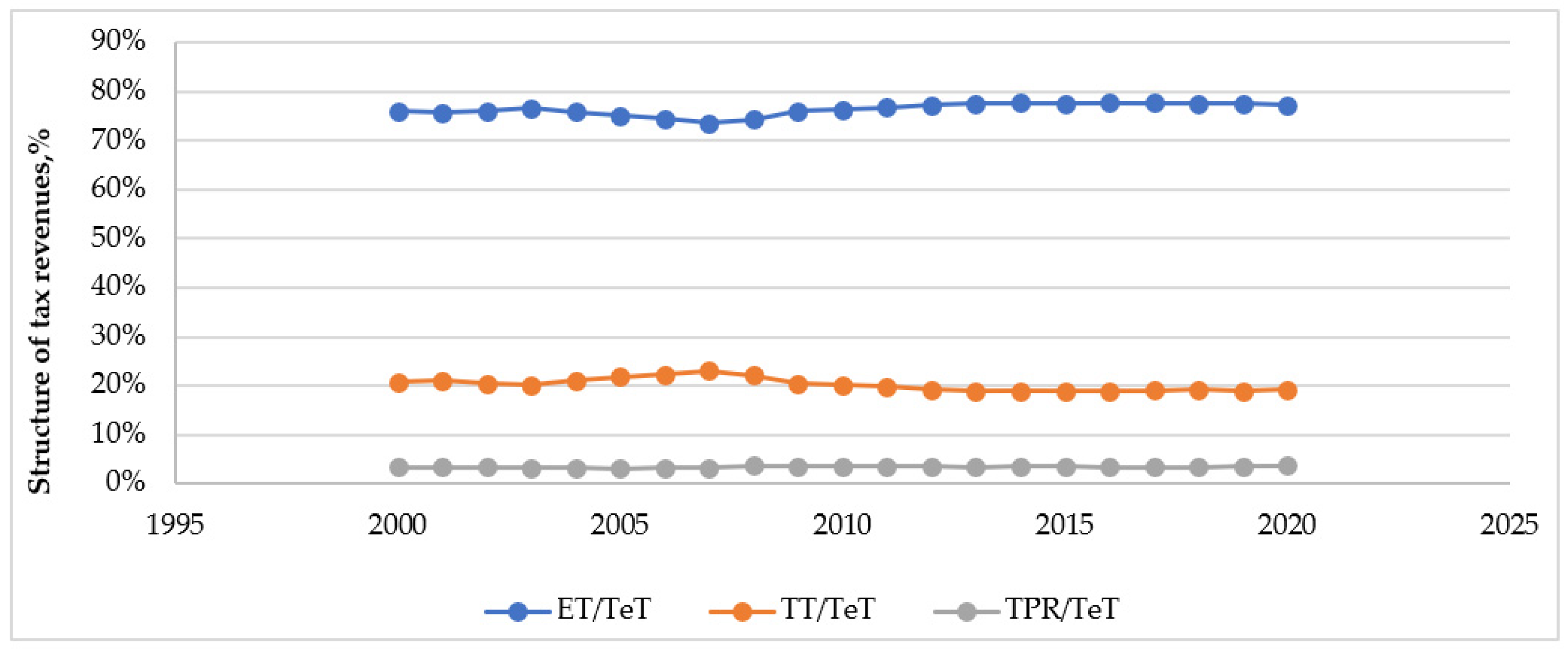 Sustainability 14 14044 g006