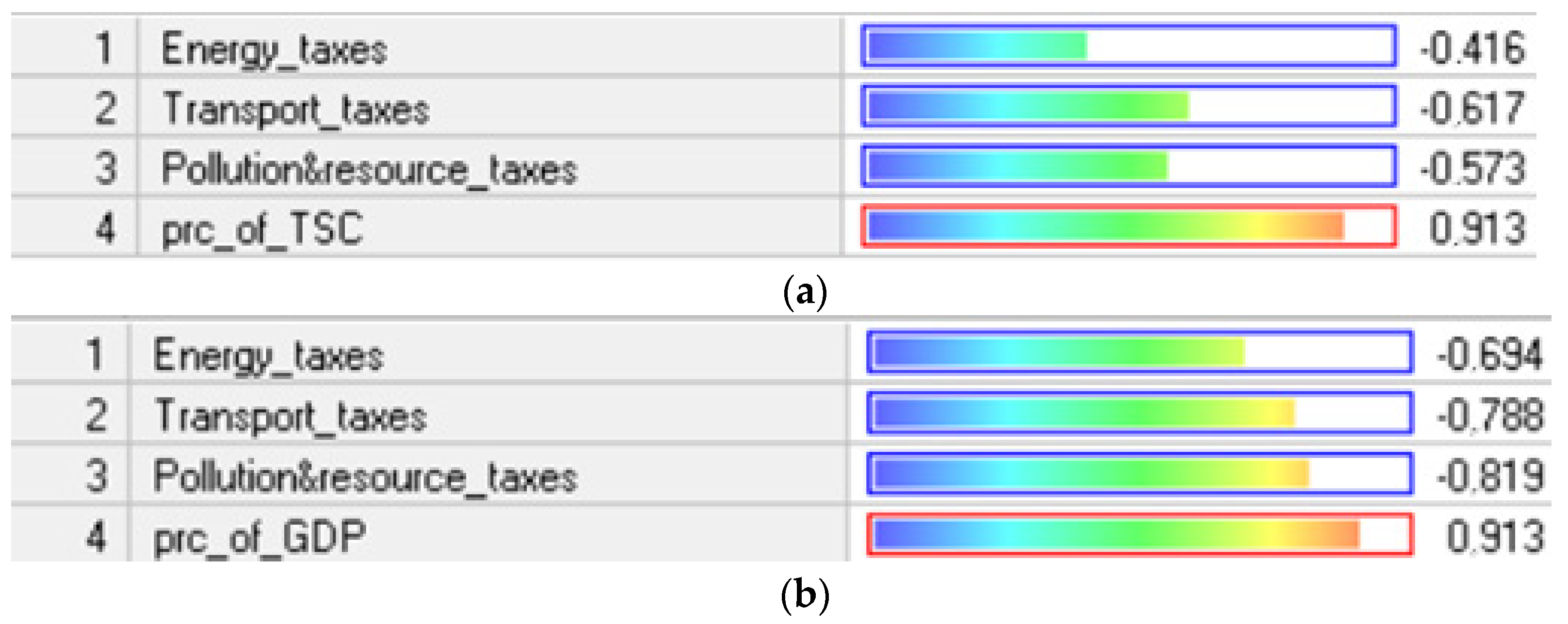 Sustainability 14 14044 g010
