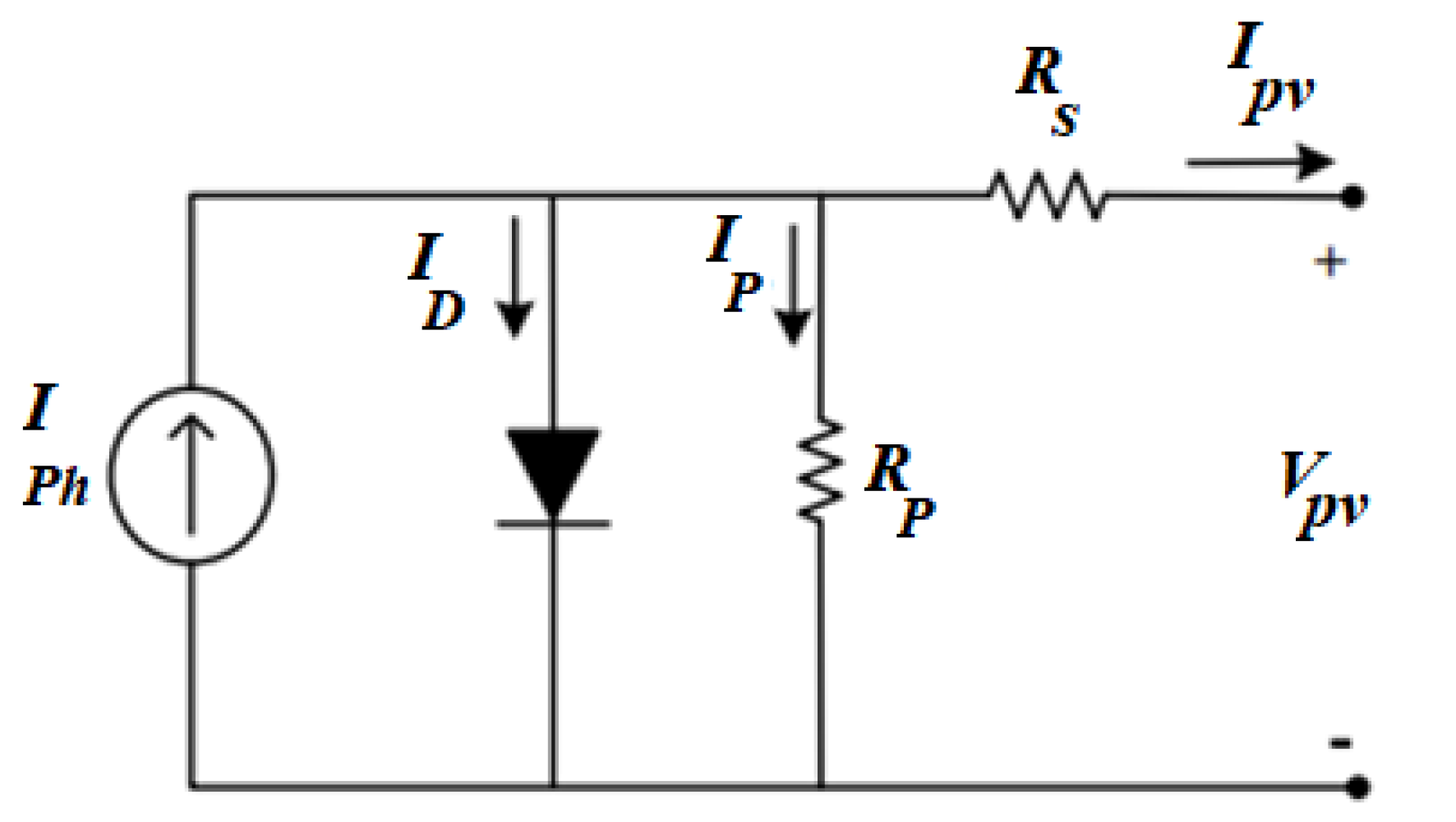 Sustainability 14 14045 g003 Sustainability 14 14045 g003
