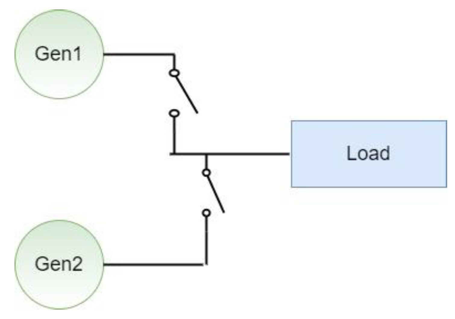 Sustainability 14 14045 g004 Sustainability 14 14045 g004