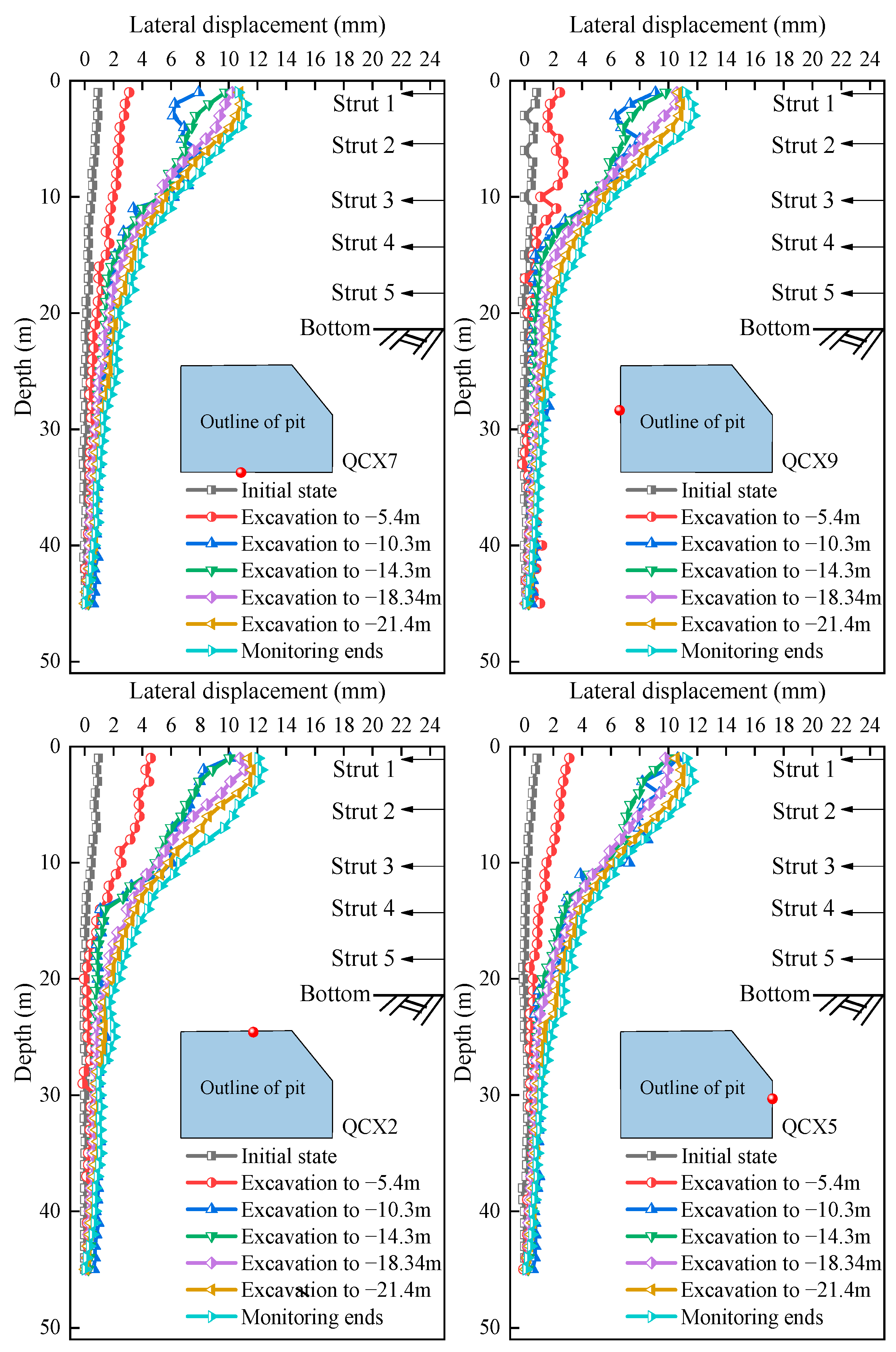 Sustainability 14 14046 g008 Sustainability 14 14046 g008