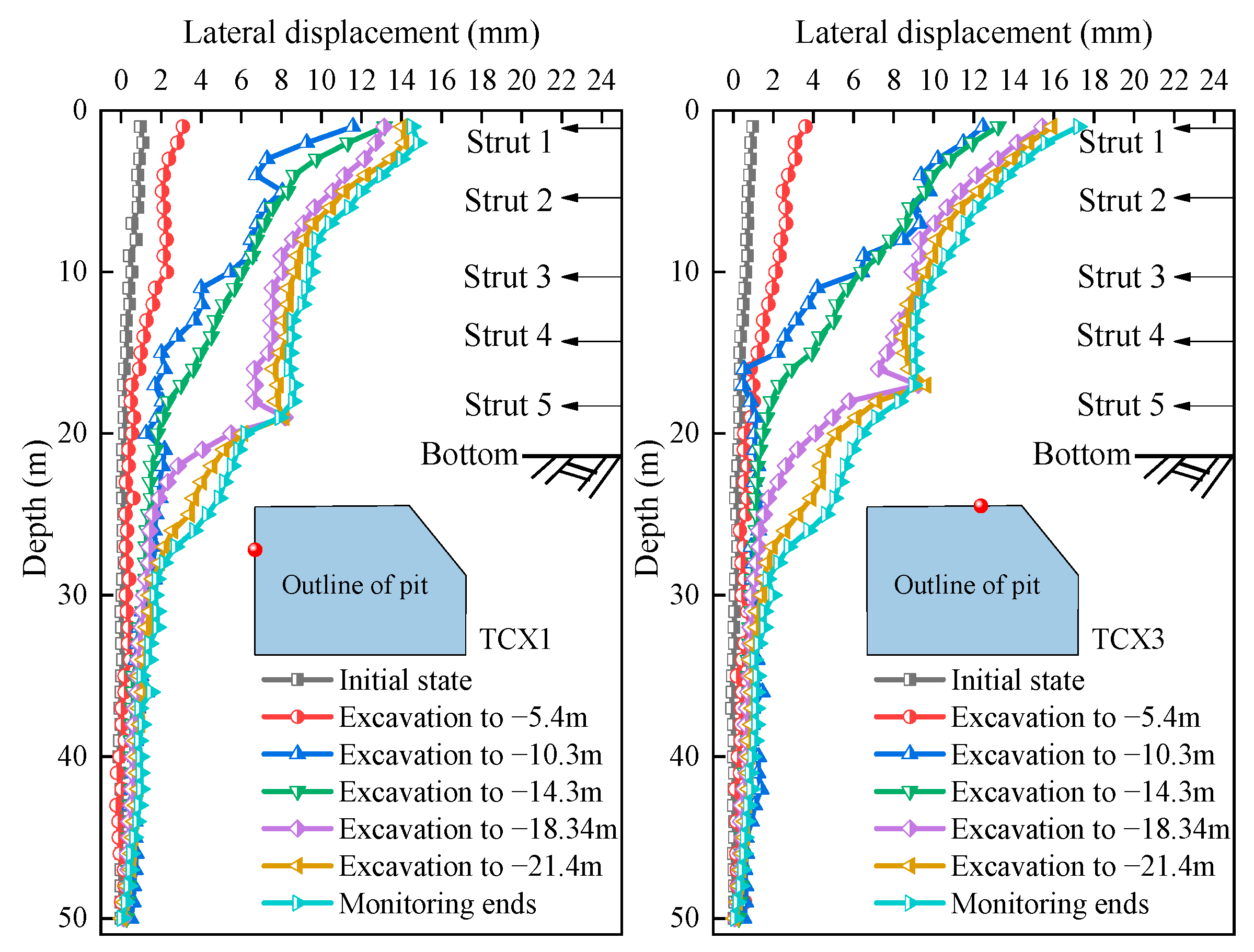 Sustainability 14 14046 g009 Sustainability 14 14046 g009