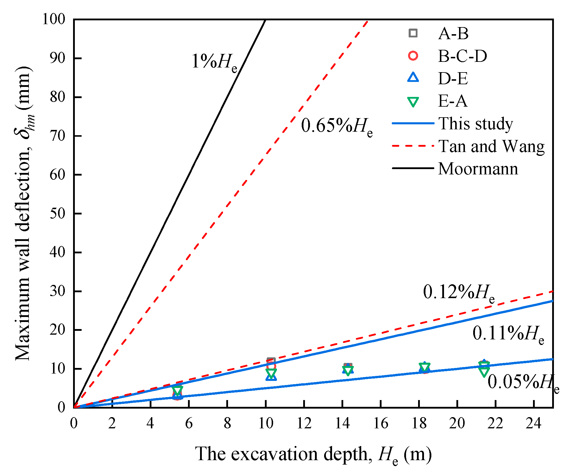 Sustainability 14 14046 g011 Sustainability 14 14046 g011
