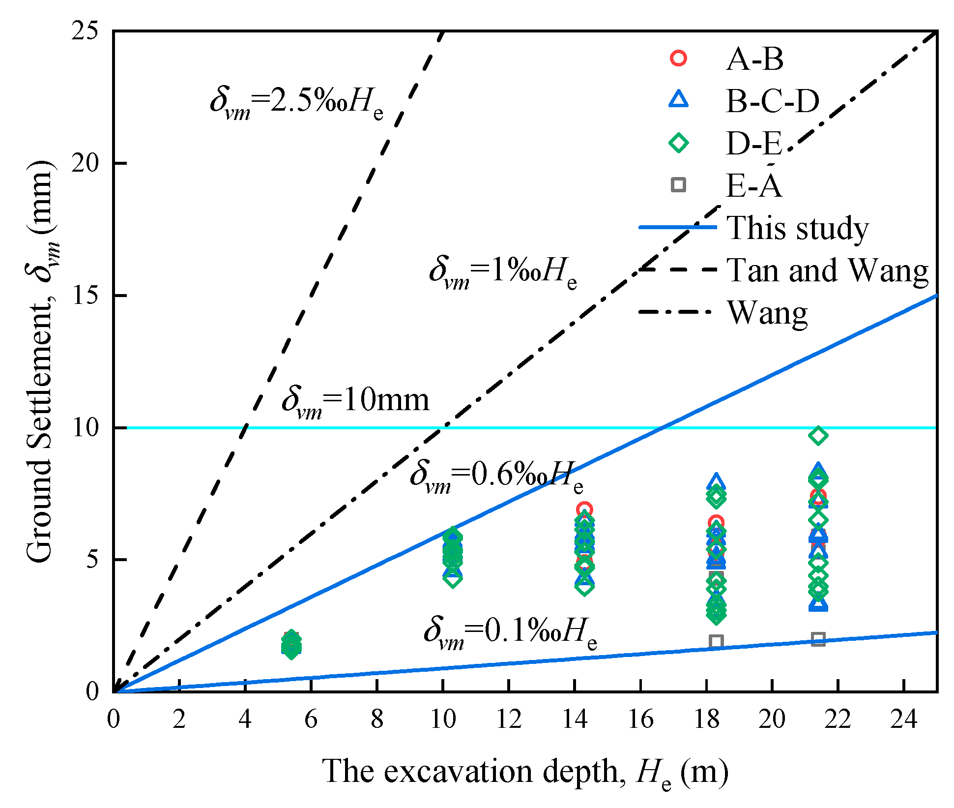 Sustainability 14 14046 g014 Sustainability 14 14046 g014
