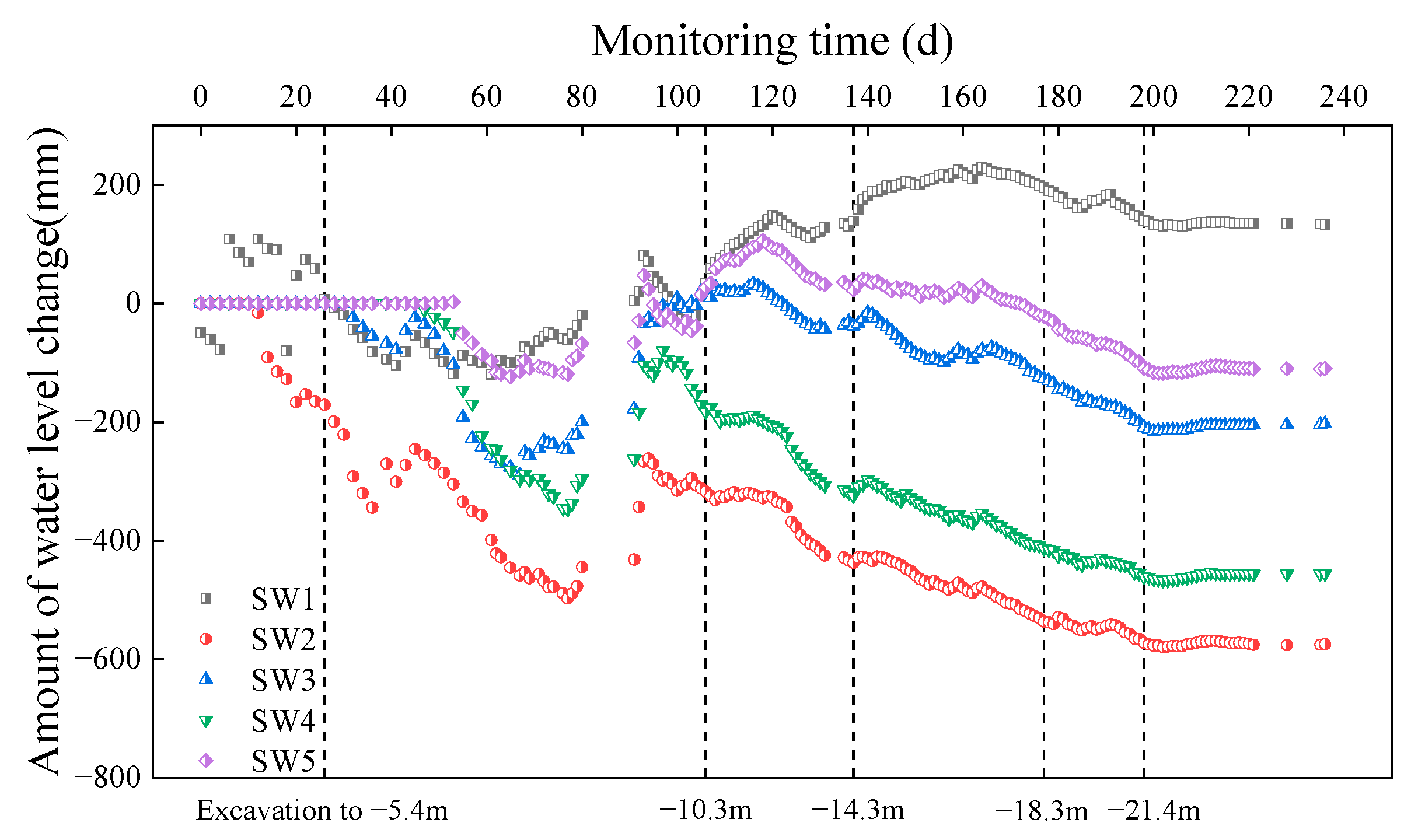 Sustainability 14 14046 g016 Sustainability 14 14046 g016