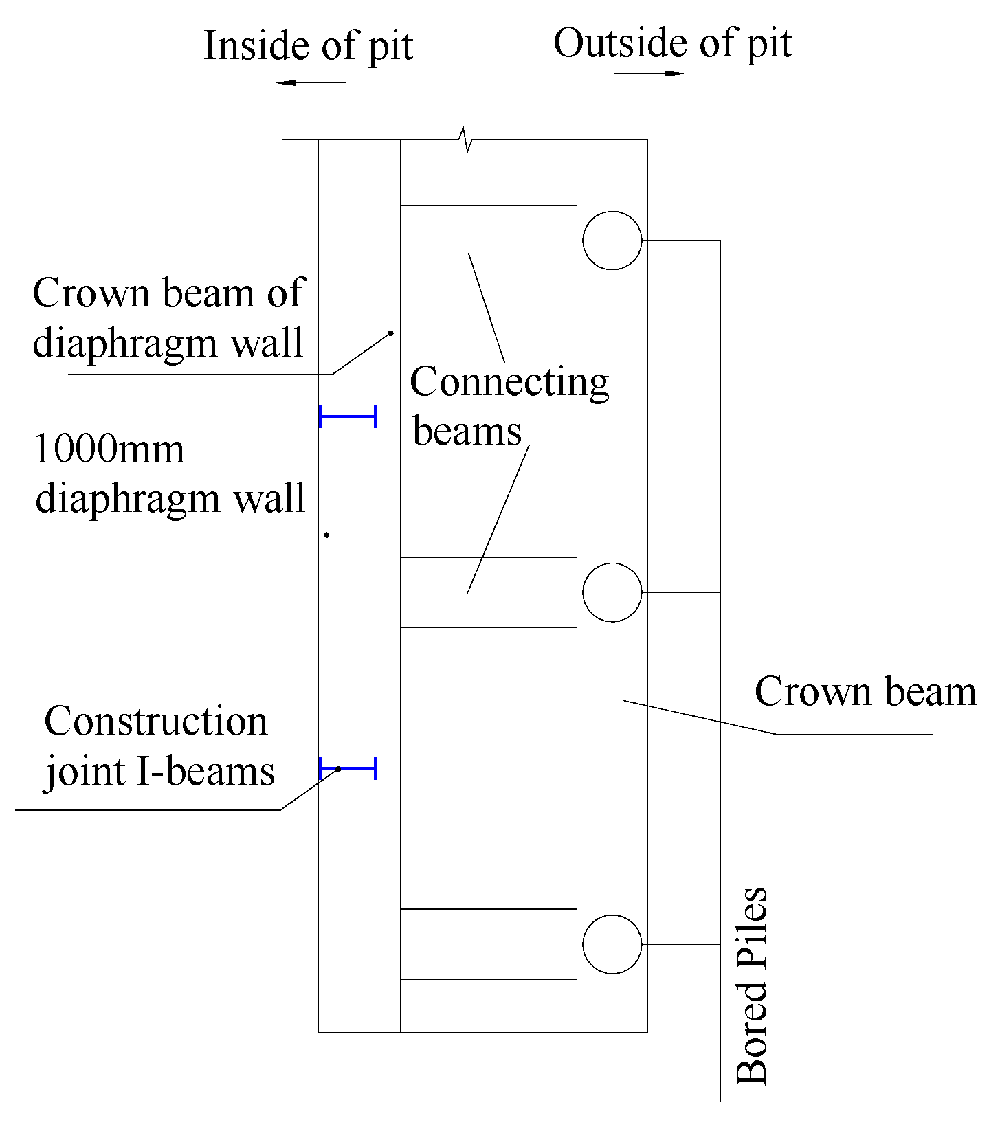 Sustainability 14 14046 g017 Sustainability 14 14046 g017