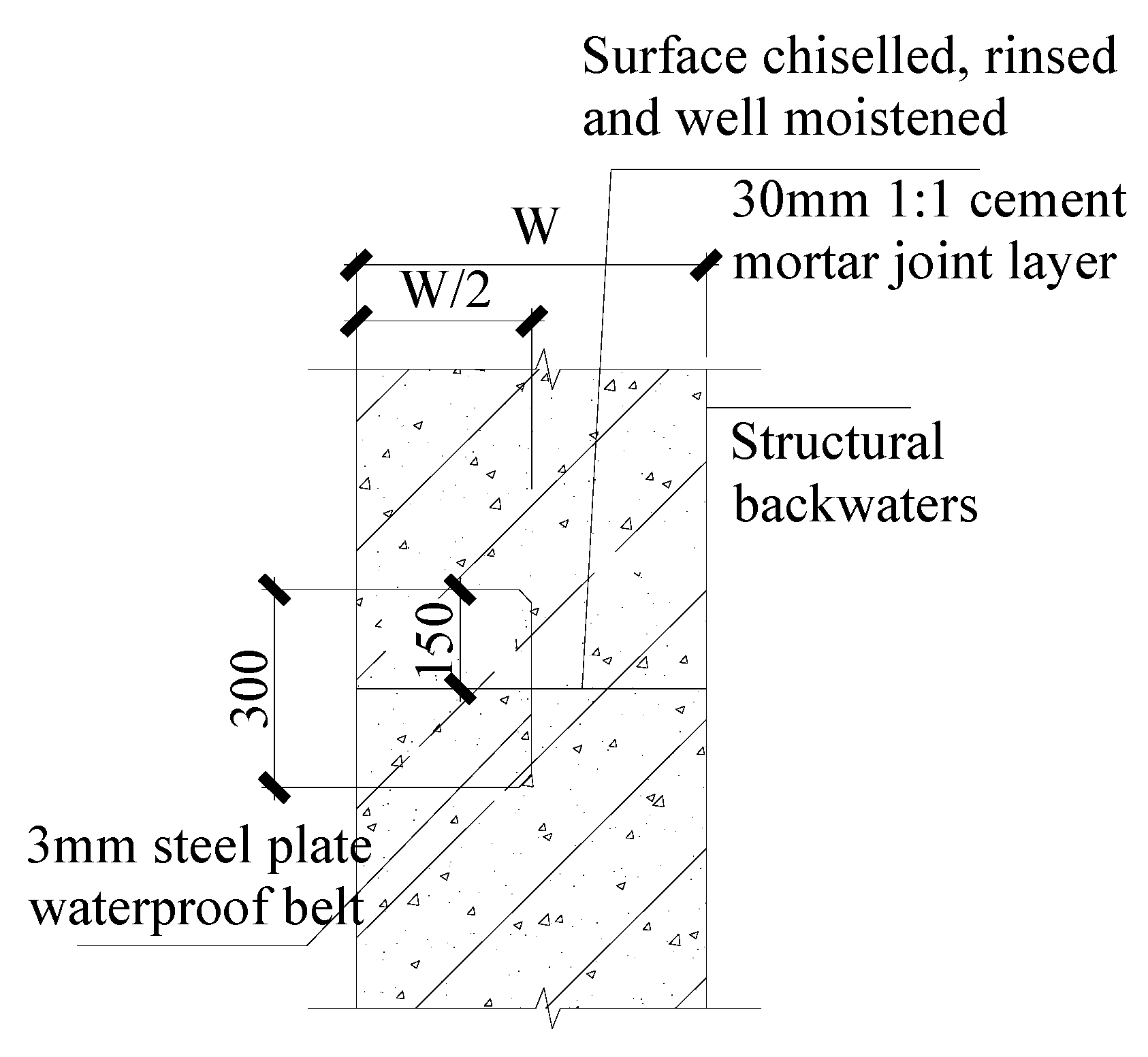 Sustainability 14 14046 g019 Sustainability 14 14046 g019