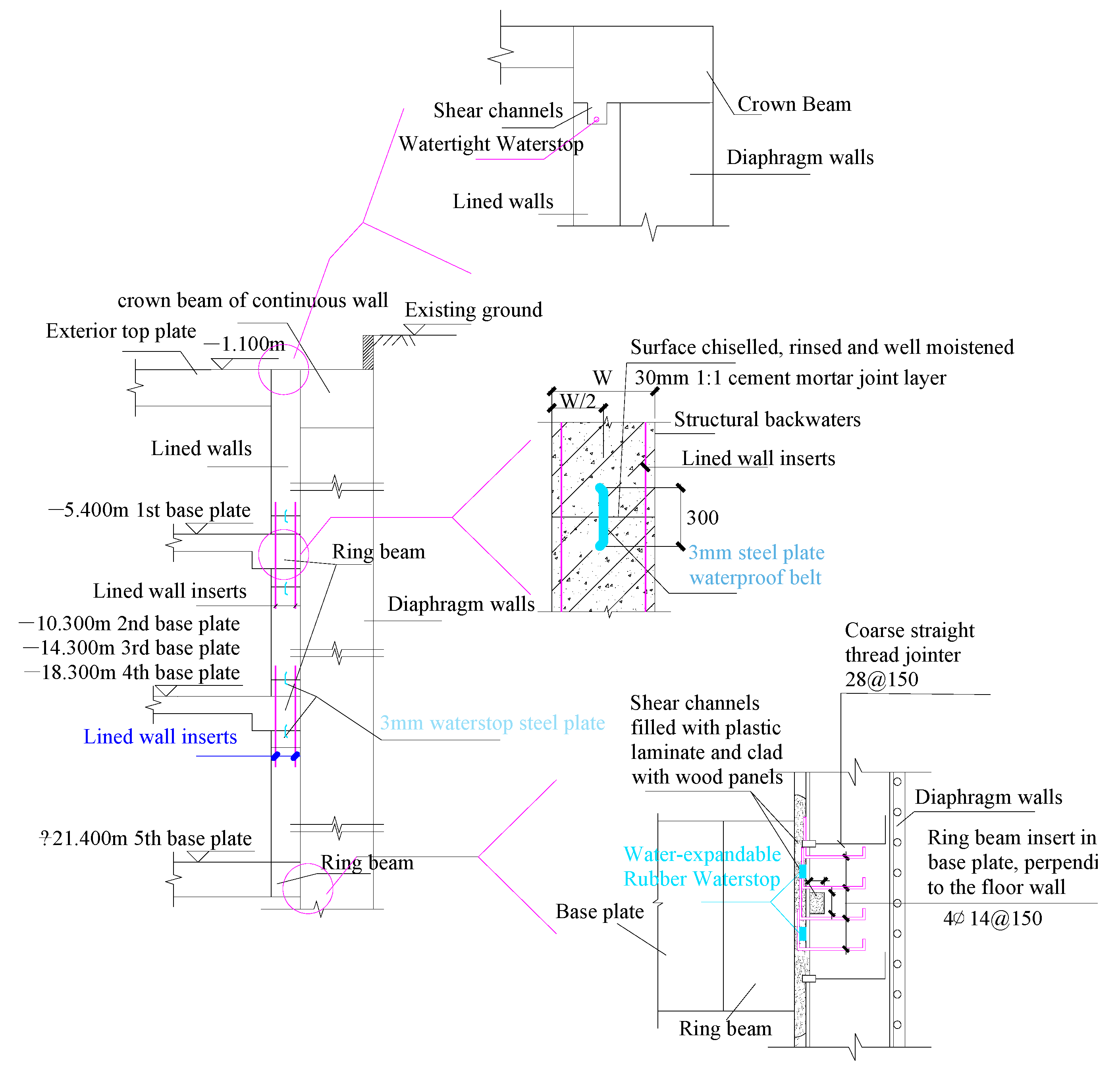 Sustainability 14 14046 g020 Sustainability 14 14046 g020