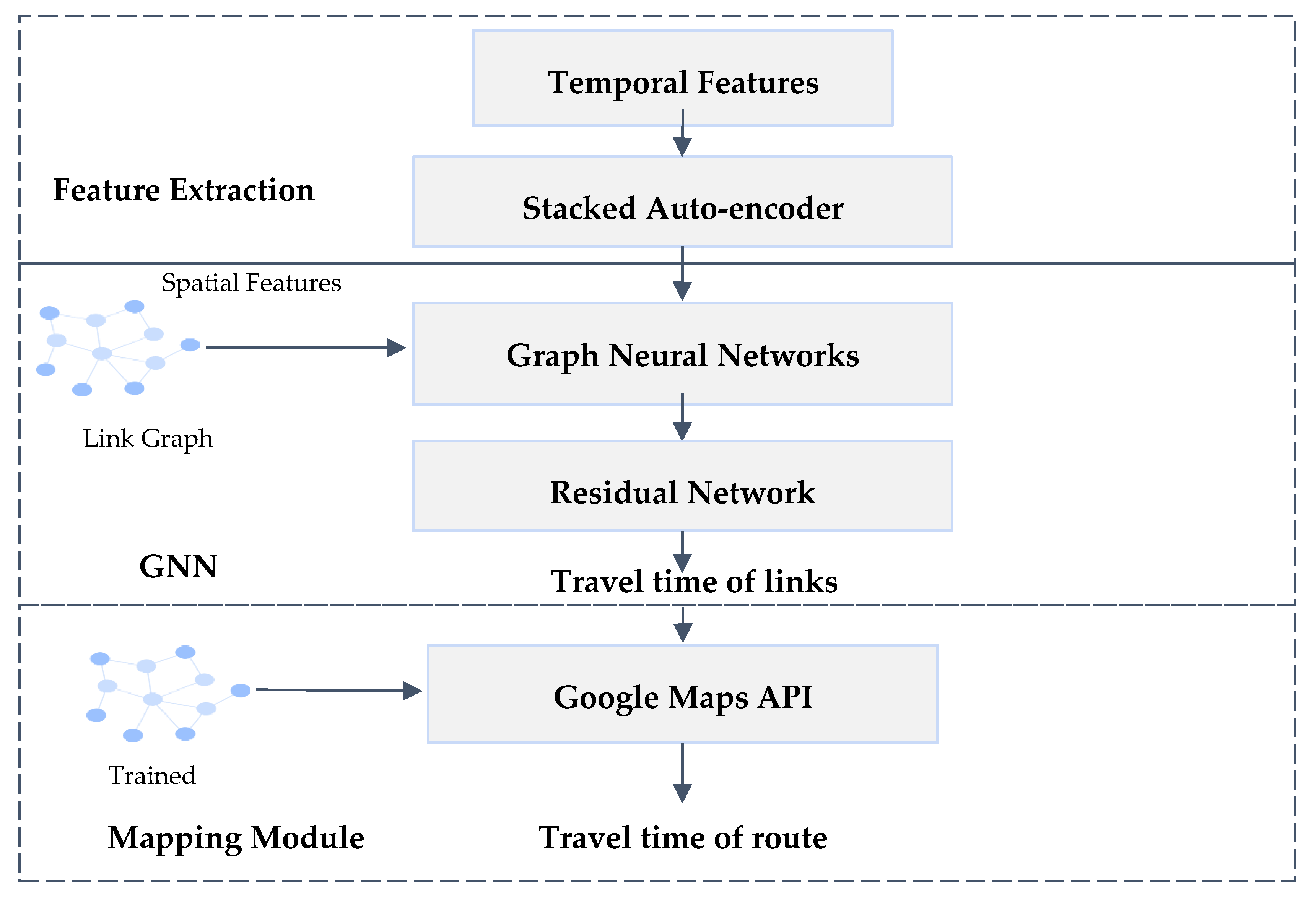 Sustainability 14 14049 g001