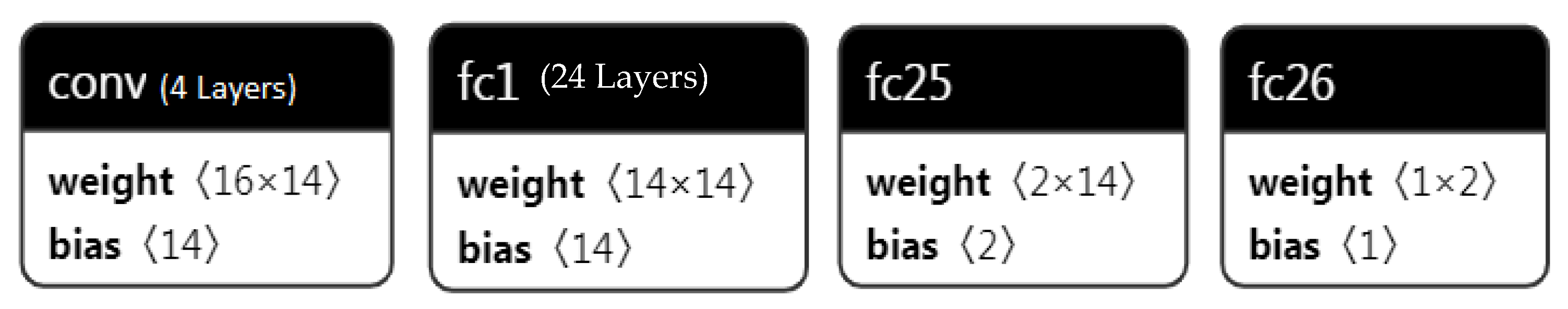Sustainability 14 14049 g005