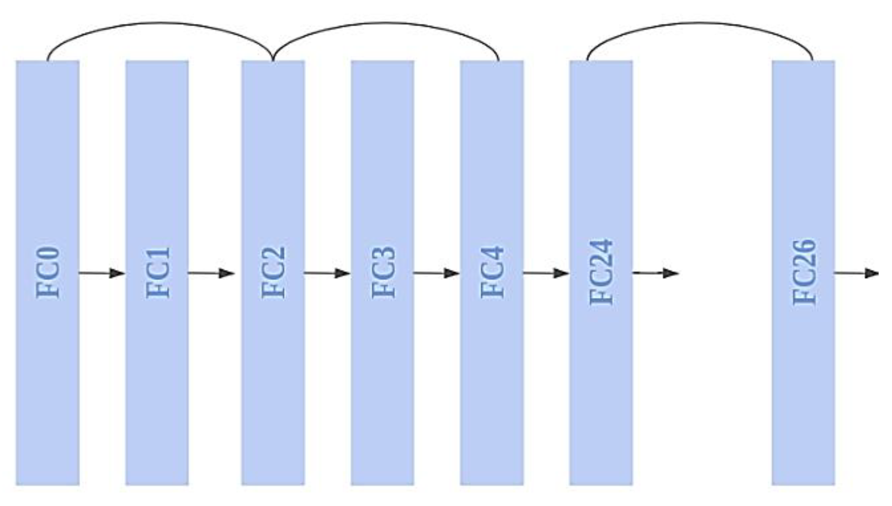 Sustainability 14 14049 g006