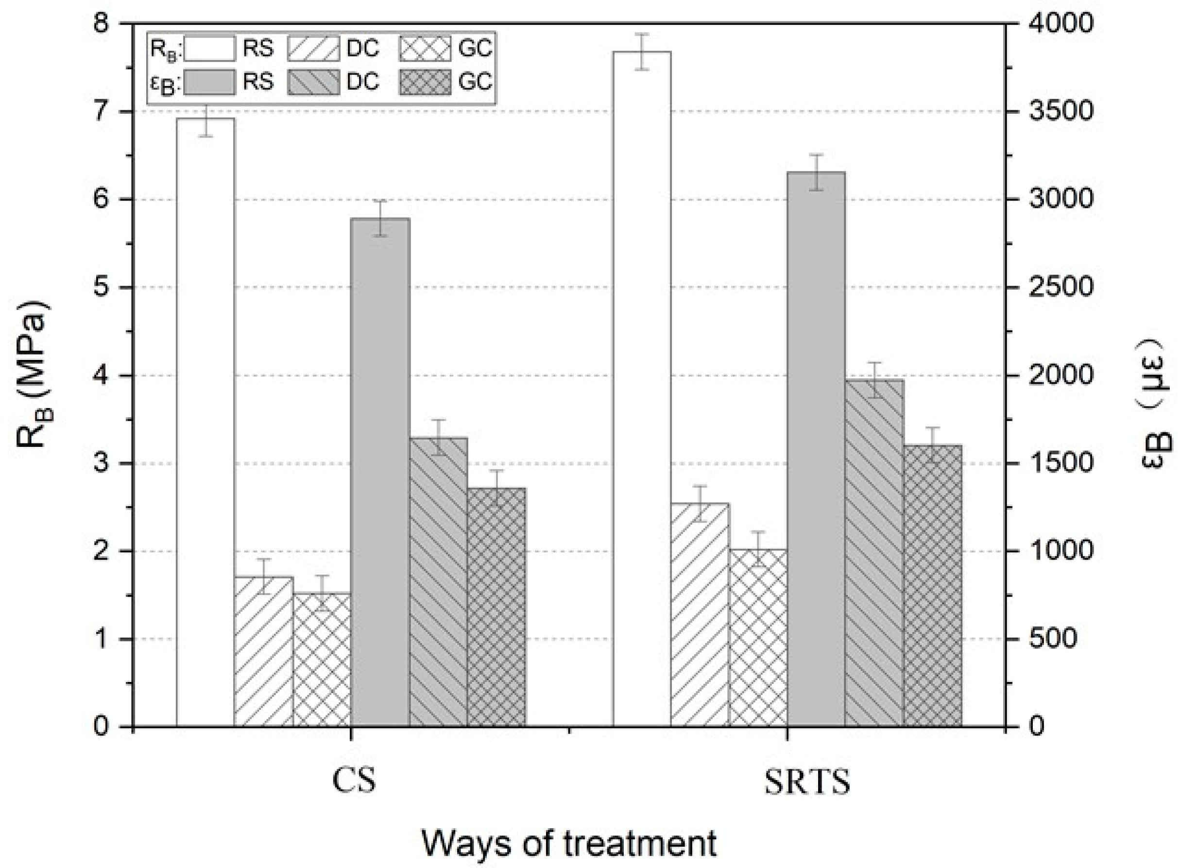 Sustainability 14 14053 g012
