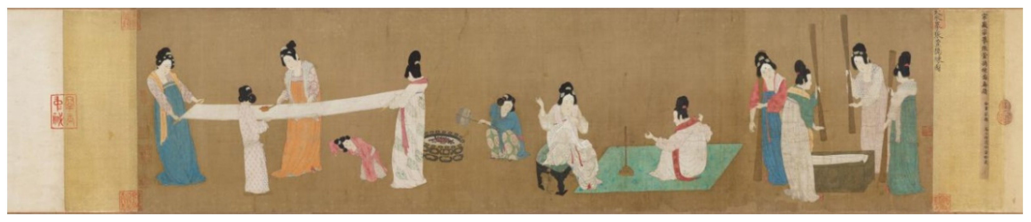 Sustainability 14 14054 g002