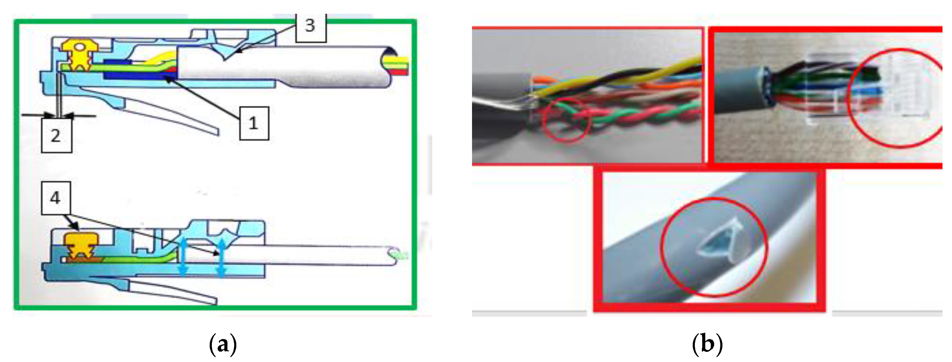 Sustainability 14 14057 g007