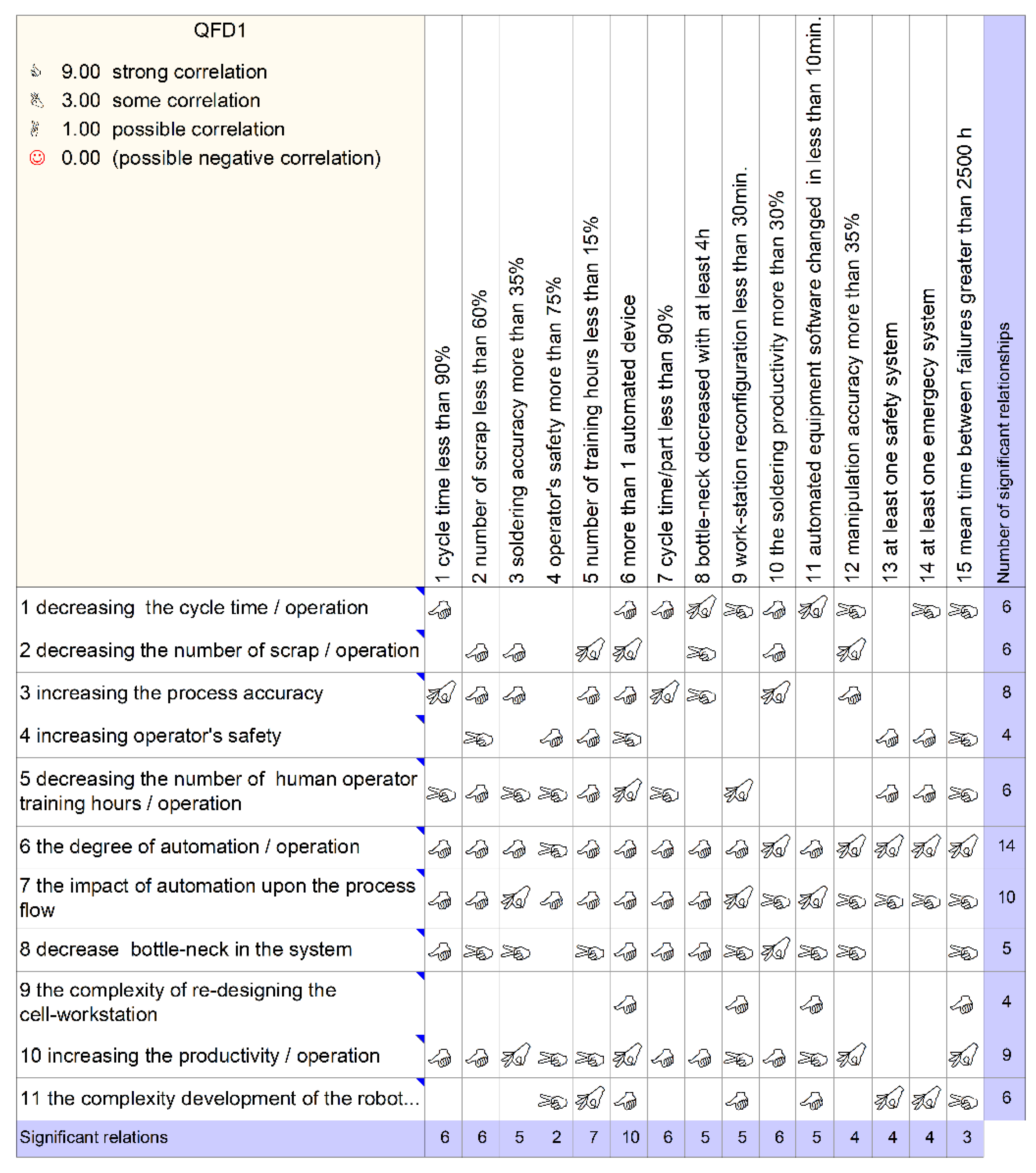 Sustainability 14 14057 g009