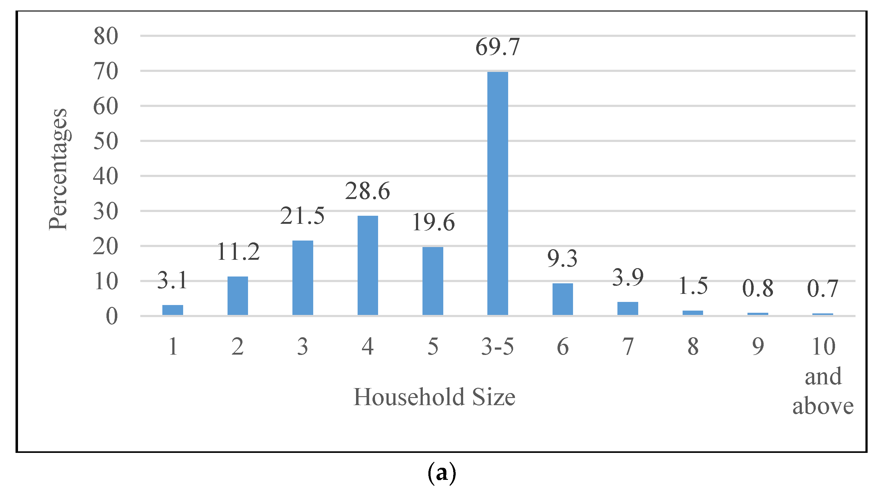 Sustainability 14 14061 g004a