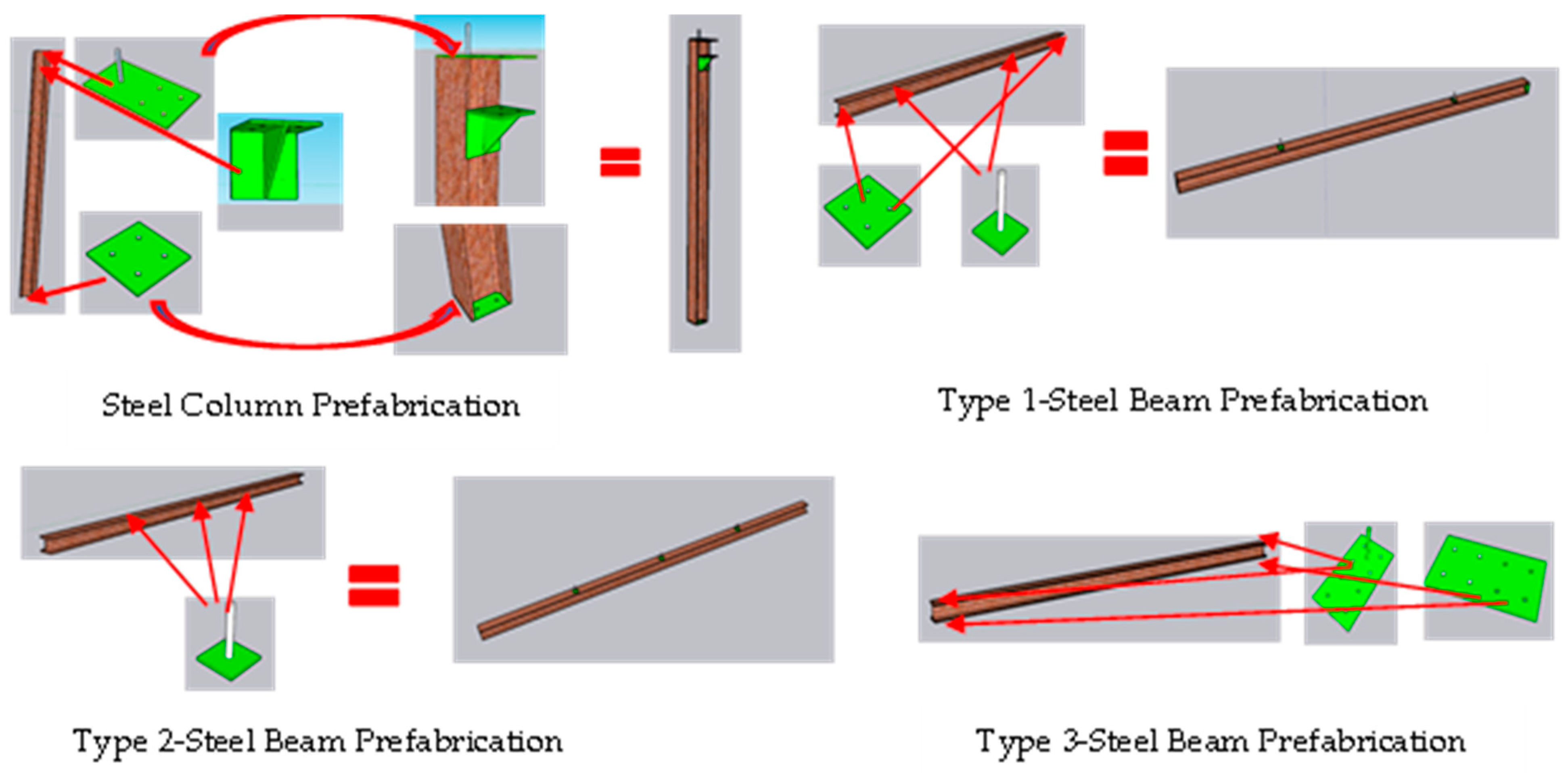 Sustainability 14 14061 g009