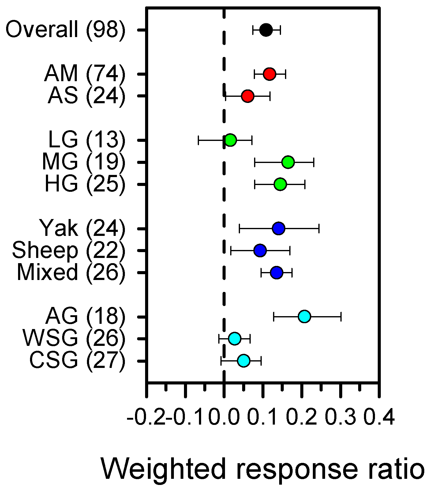 Sustainability 14 14065 g002 Sustainability 14 14065 g002