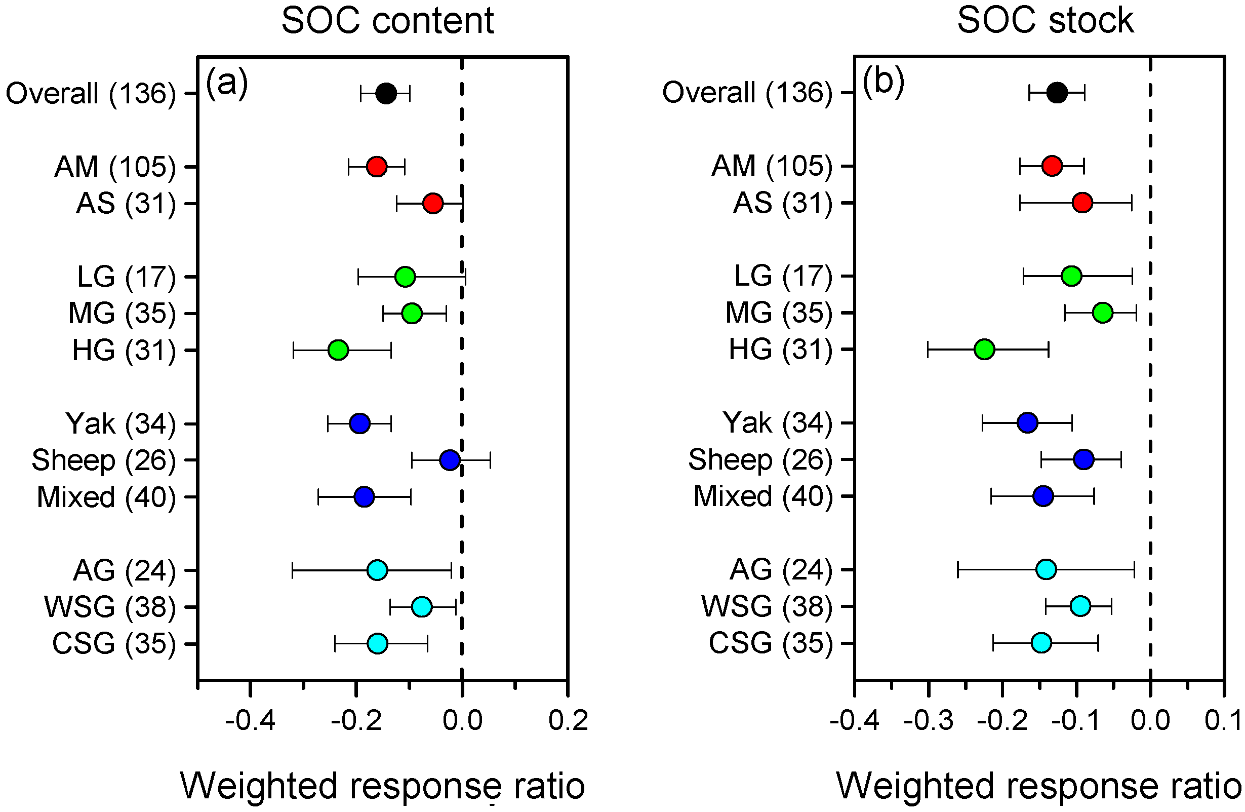Sustainability 14 14065 g003 Sustainability 14 14065 g003