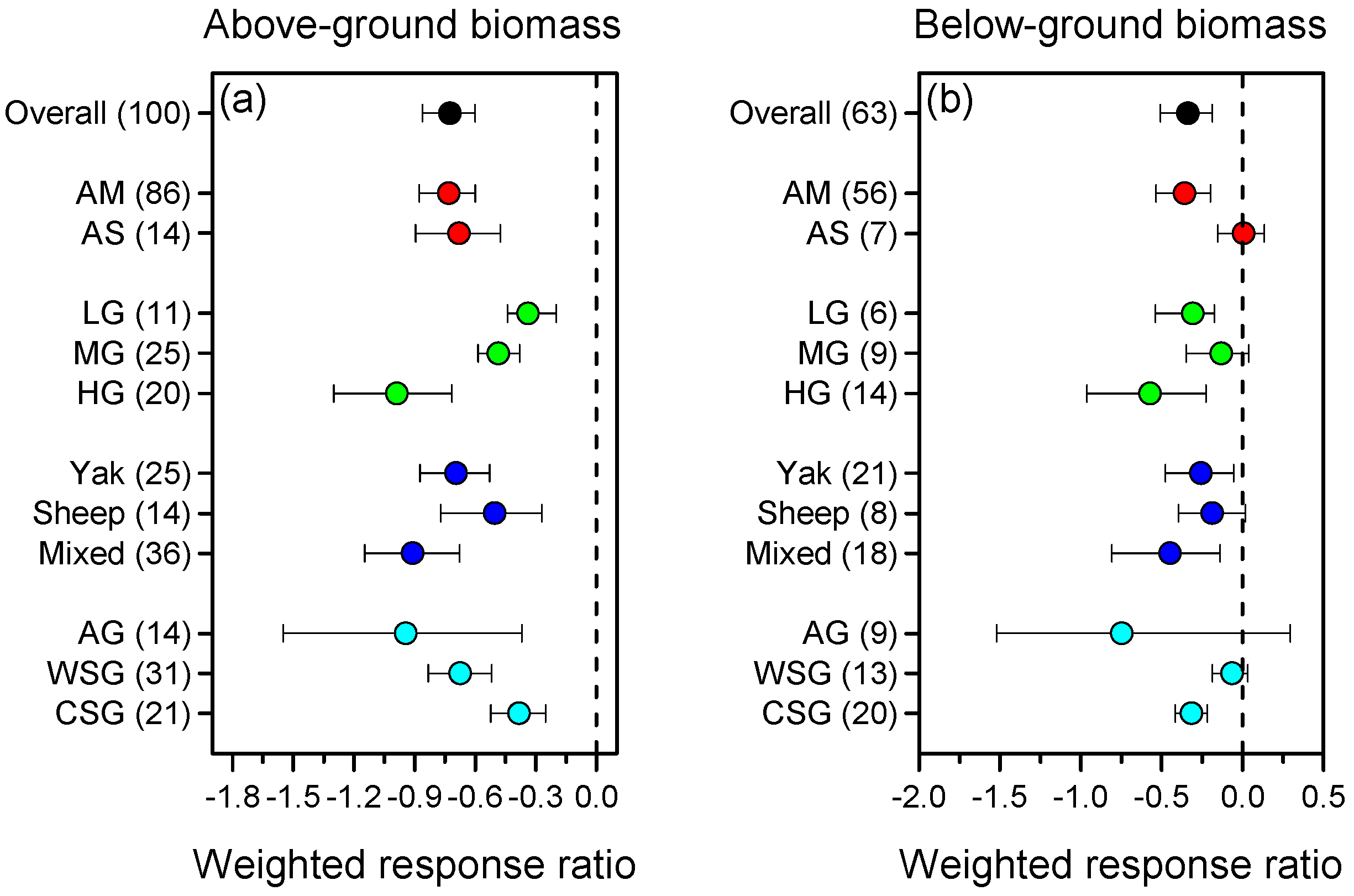 Sustainability 14 14065 g004 Sustainability 14 14065 g004