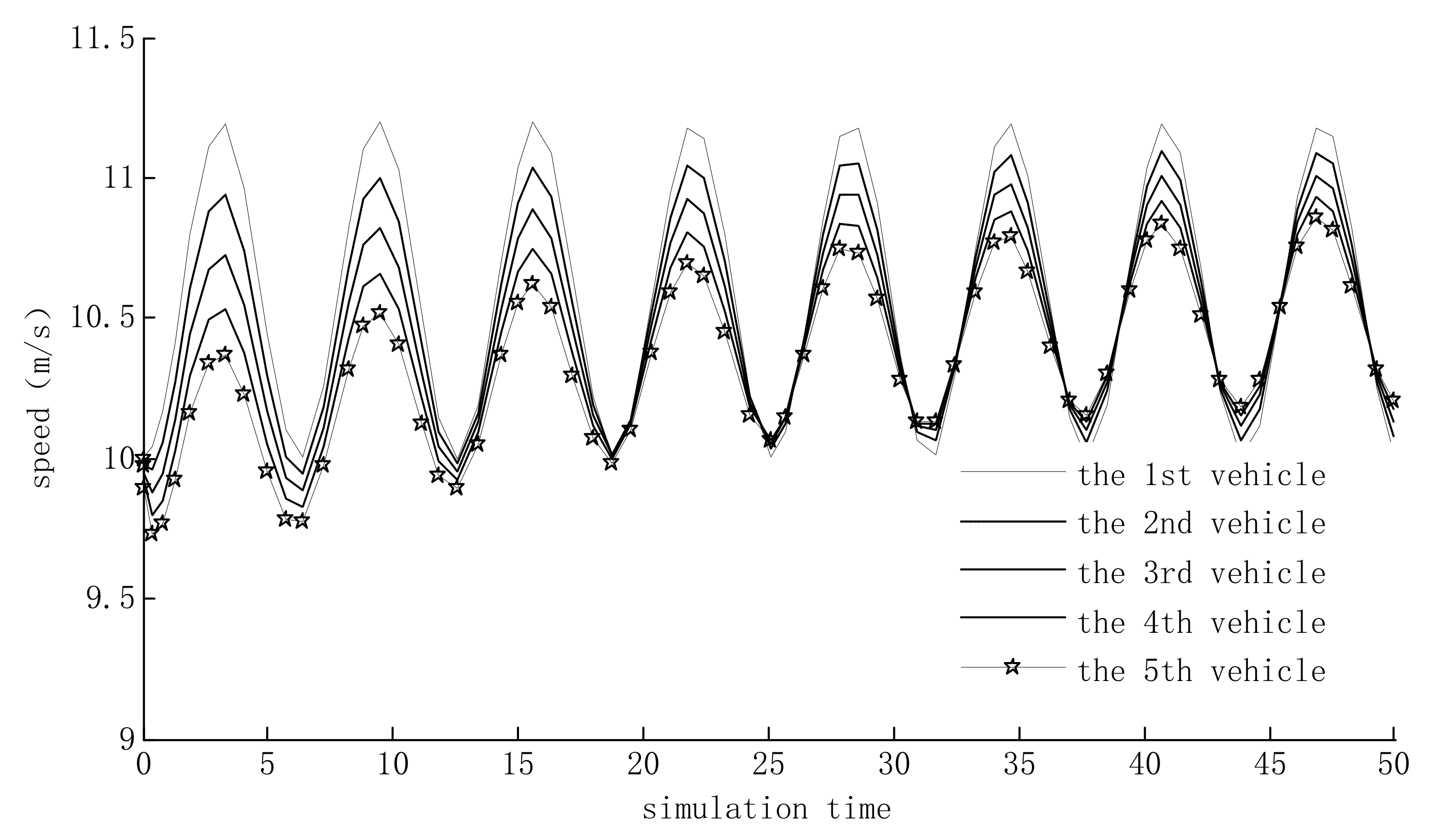 Sustainability 14 14067 g002 Sustainability 14 14067 g002