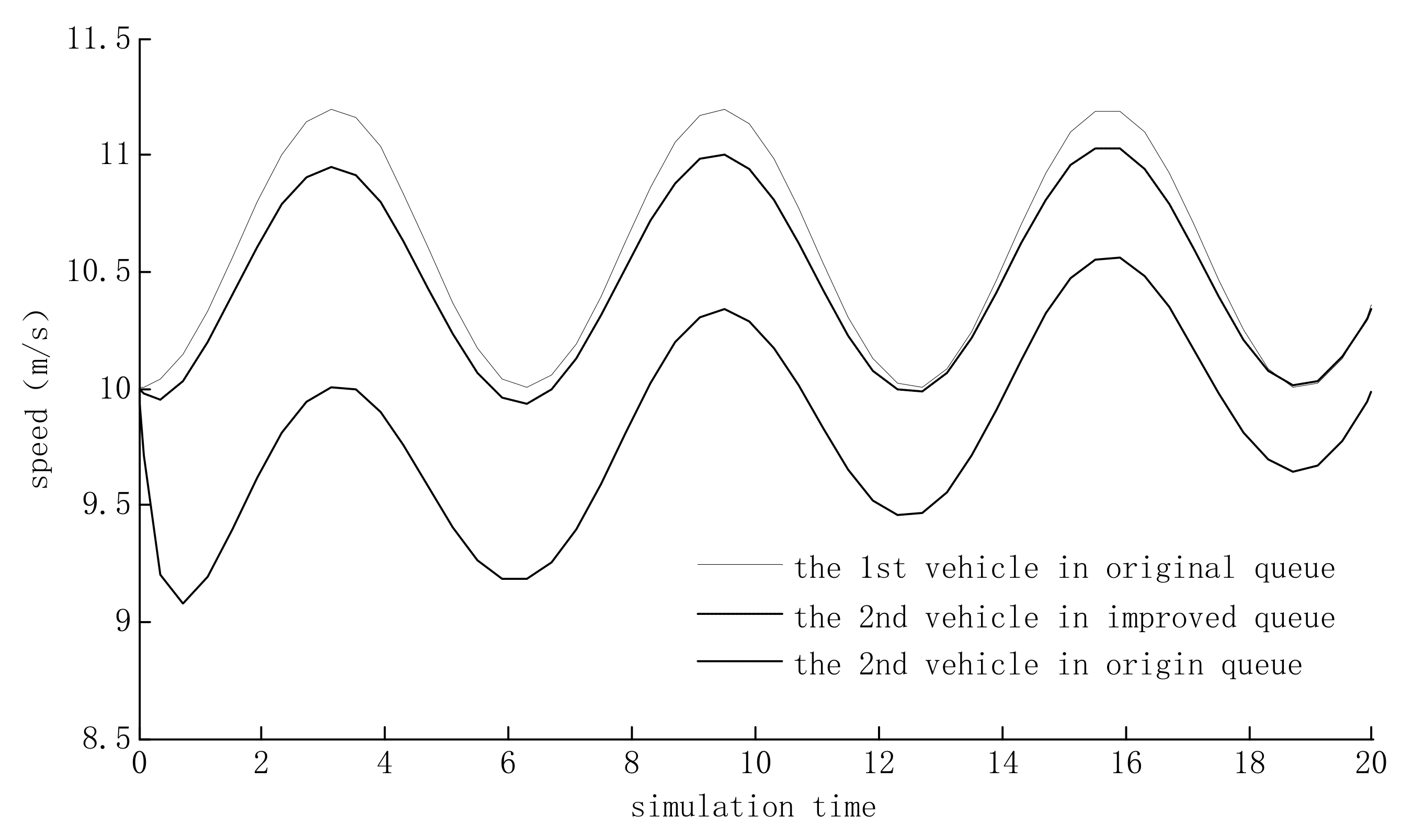 Sustainability 14 14067 g003 Sustainability 14 14067 g003