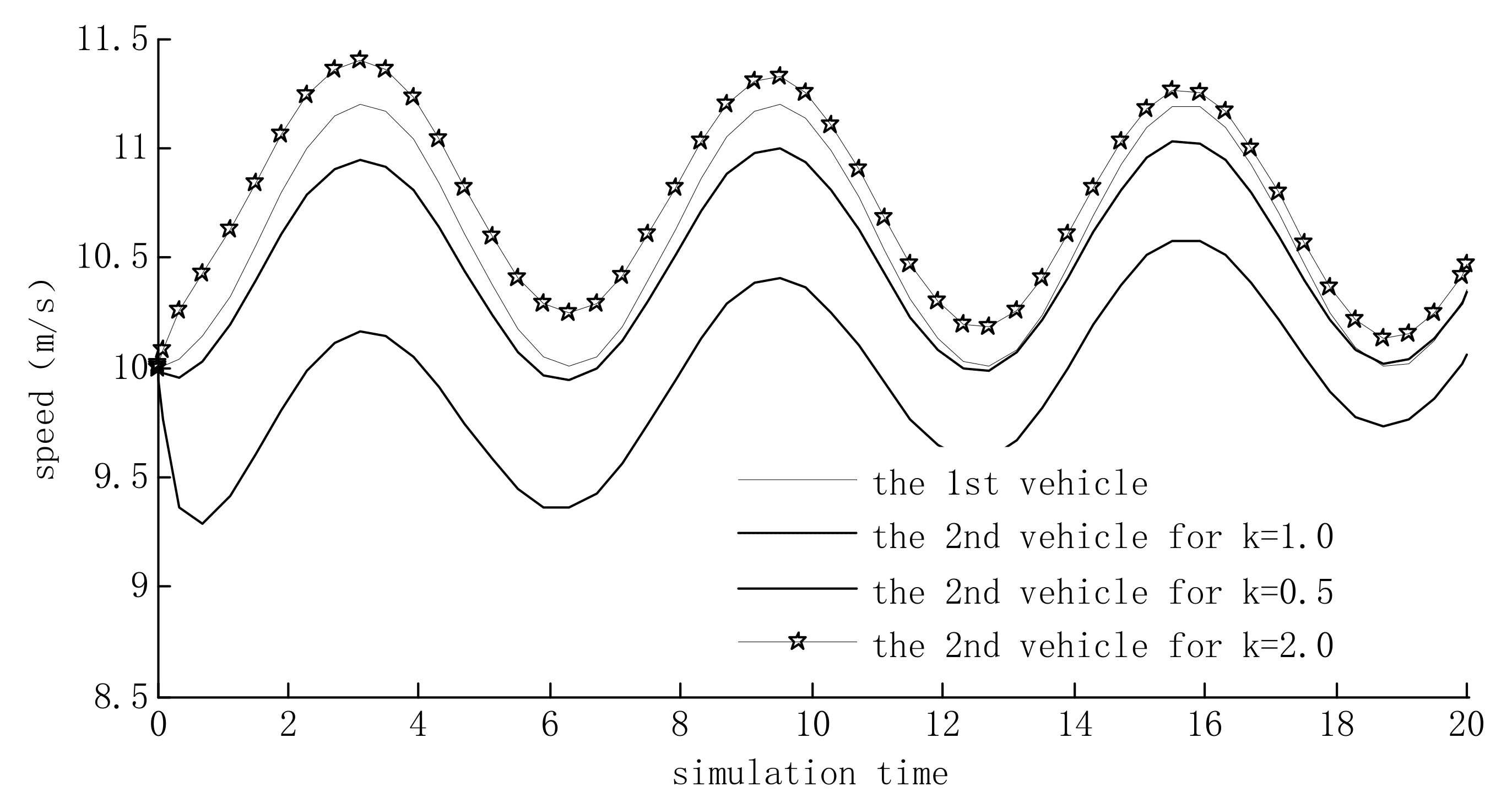 Sustainability 14 14067 g004 Sustainability 14 14067 g004