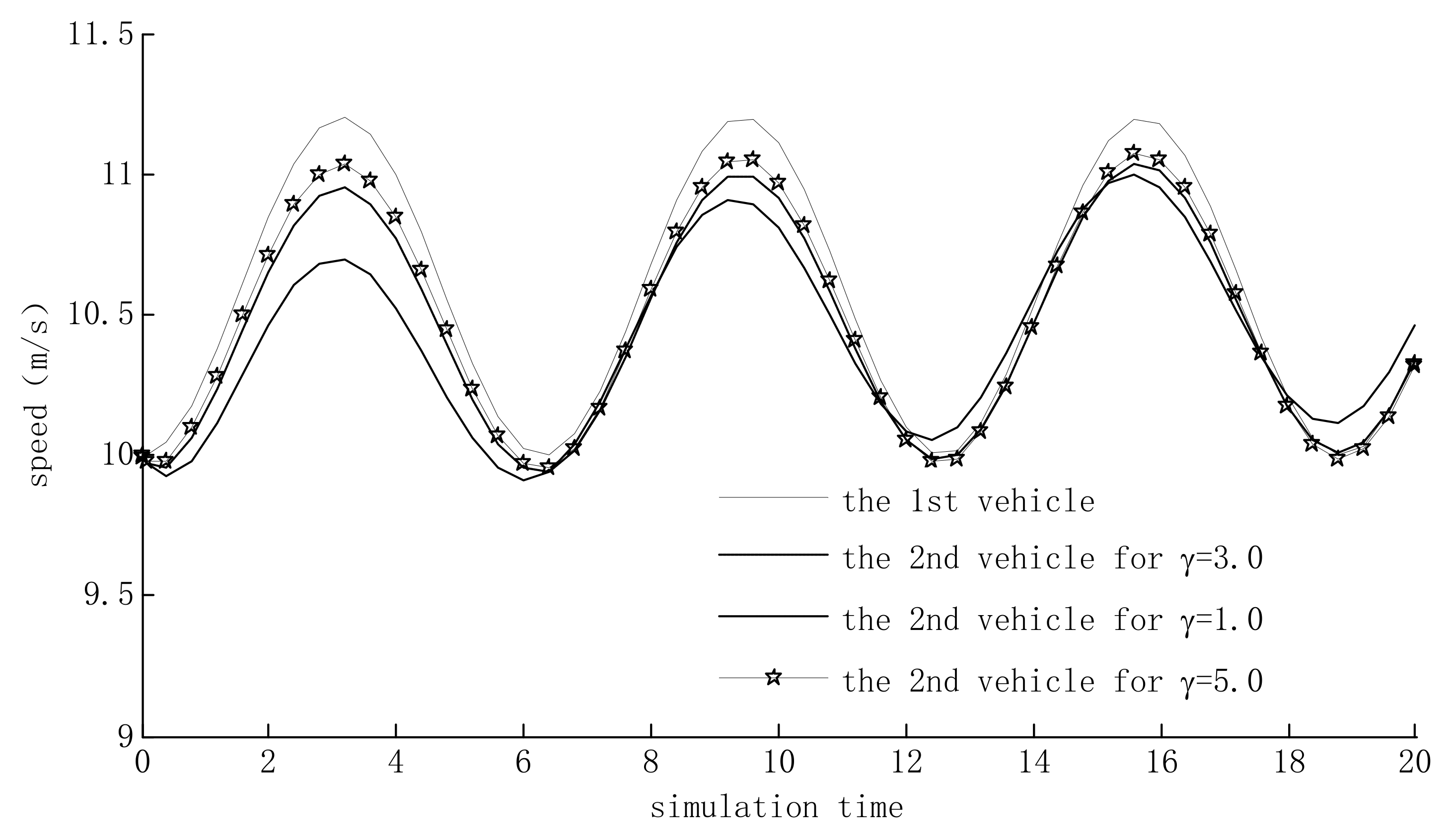 Sustainability 14 14067 g007 Sustainability 14 14067 g007