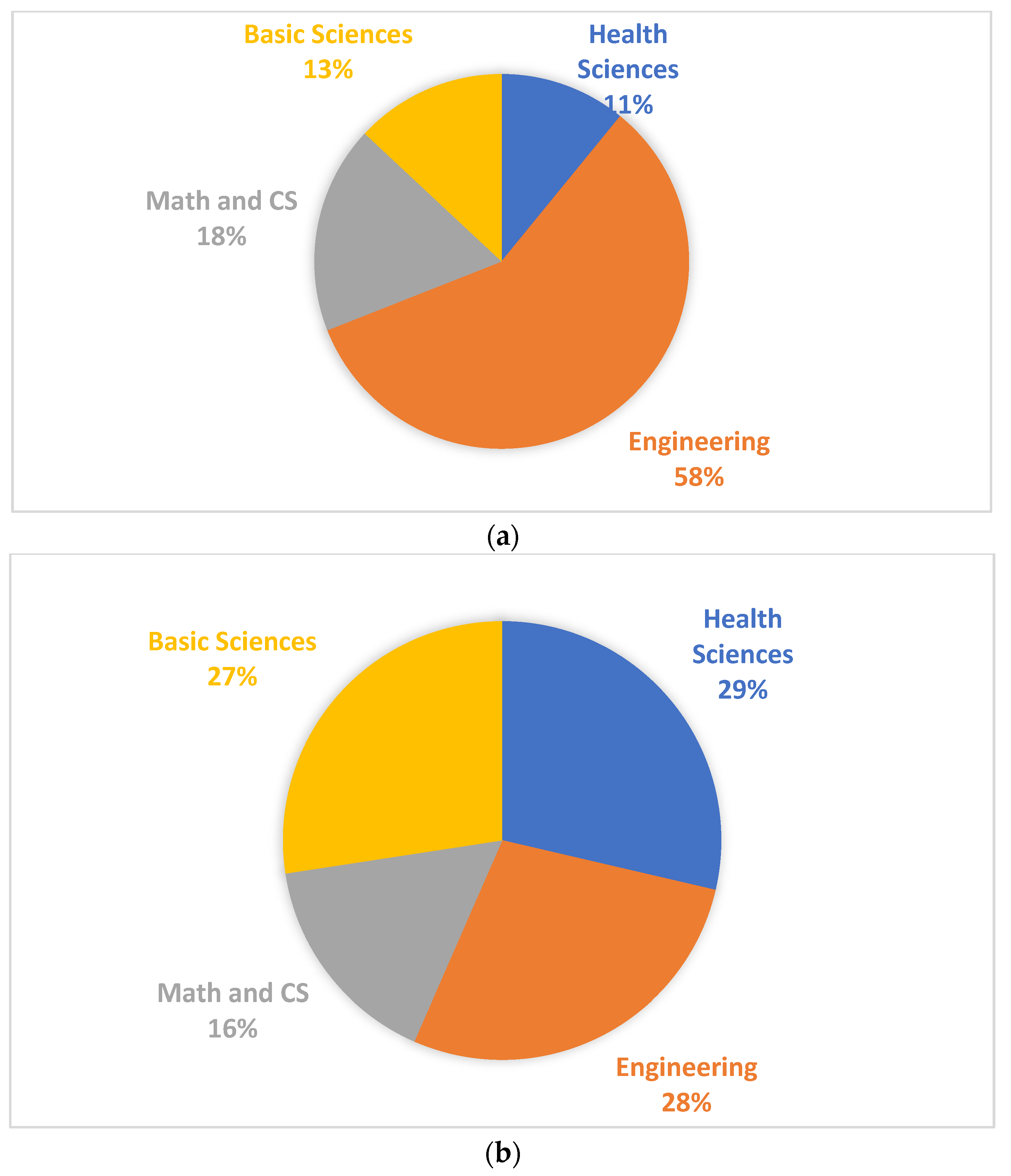 Math Jobs Rumors - wlast83