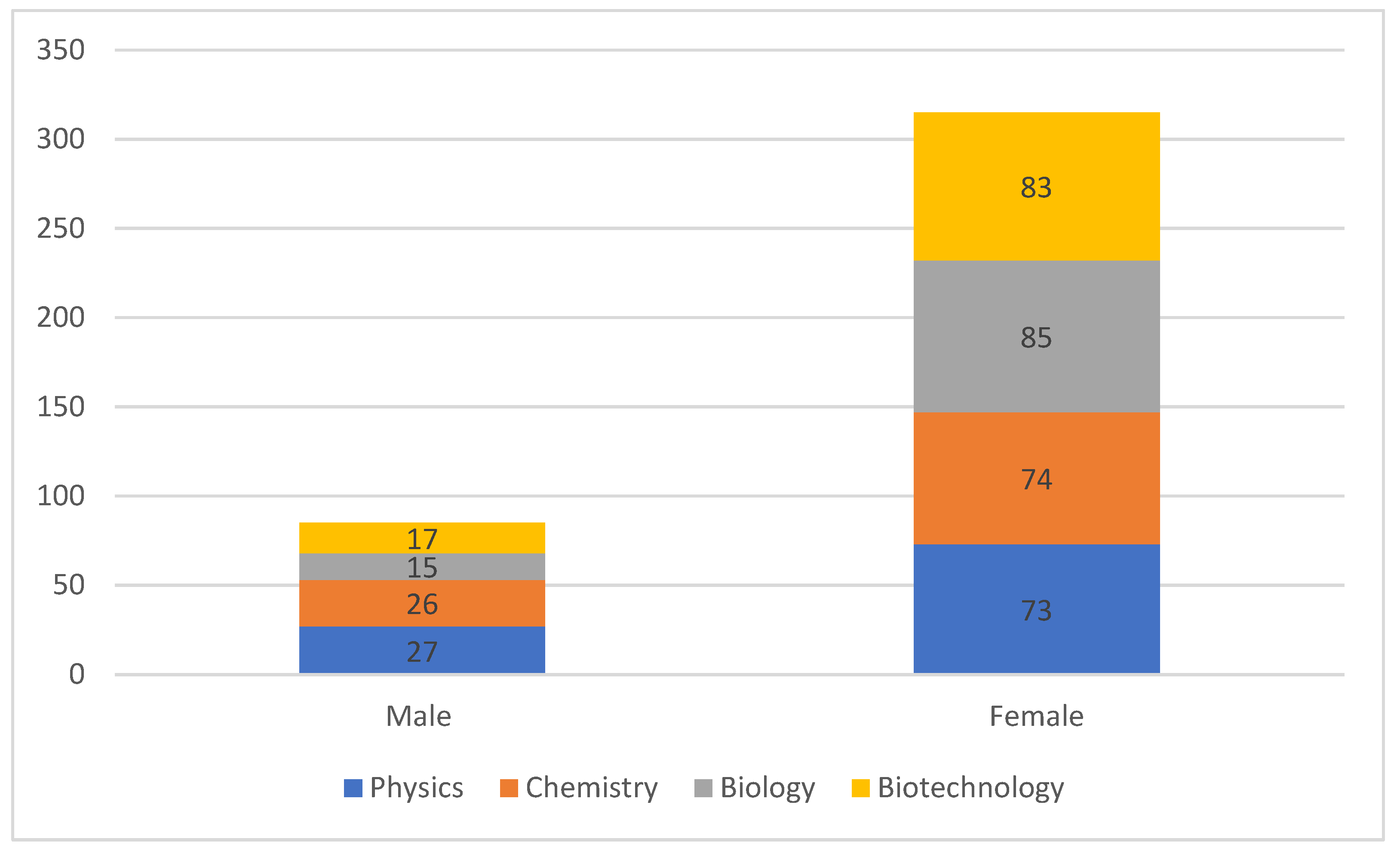 Sustainability 14 14069 g004