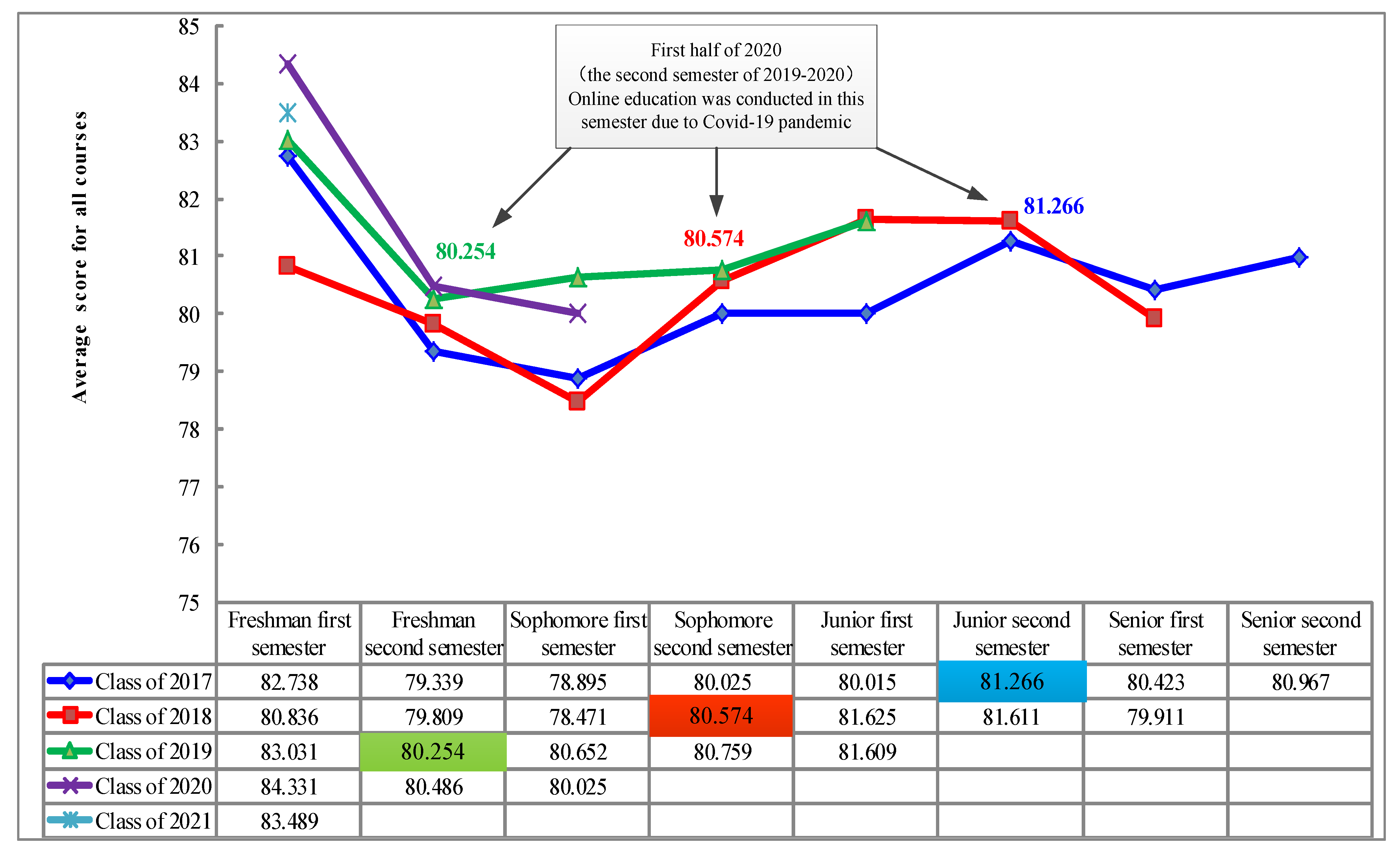 Sustainability 14 14070 g001