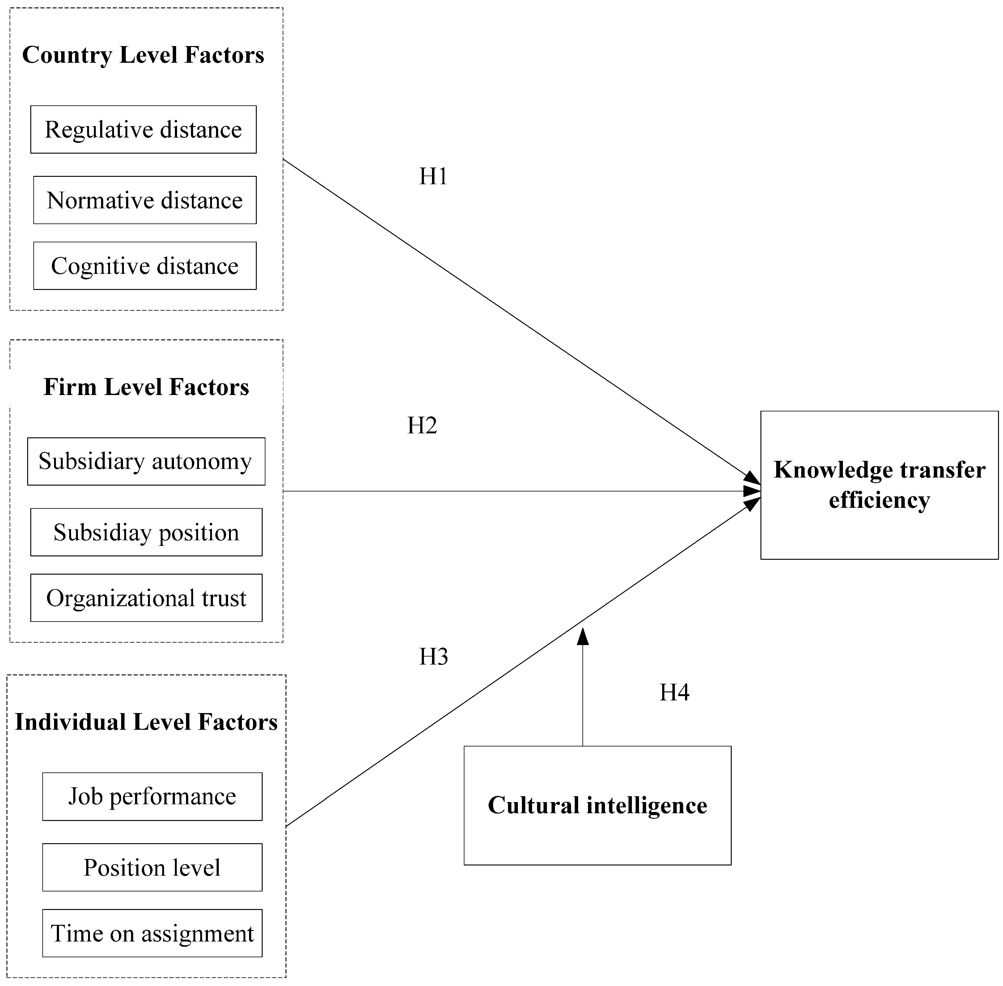 Sustainability 14 14074 g001 Sustainability 14 14074 g001