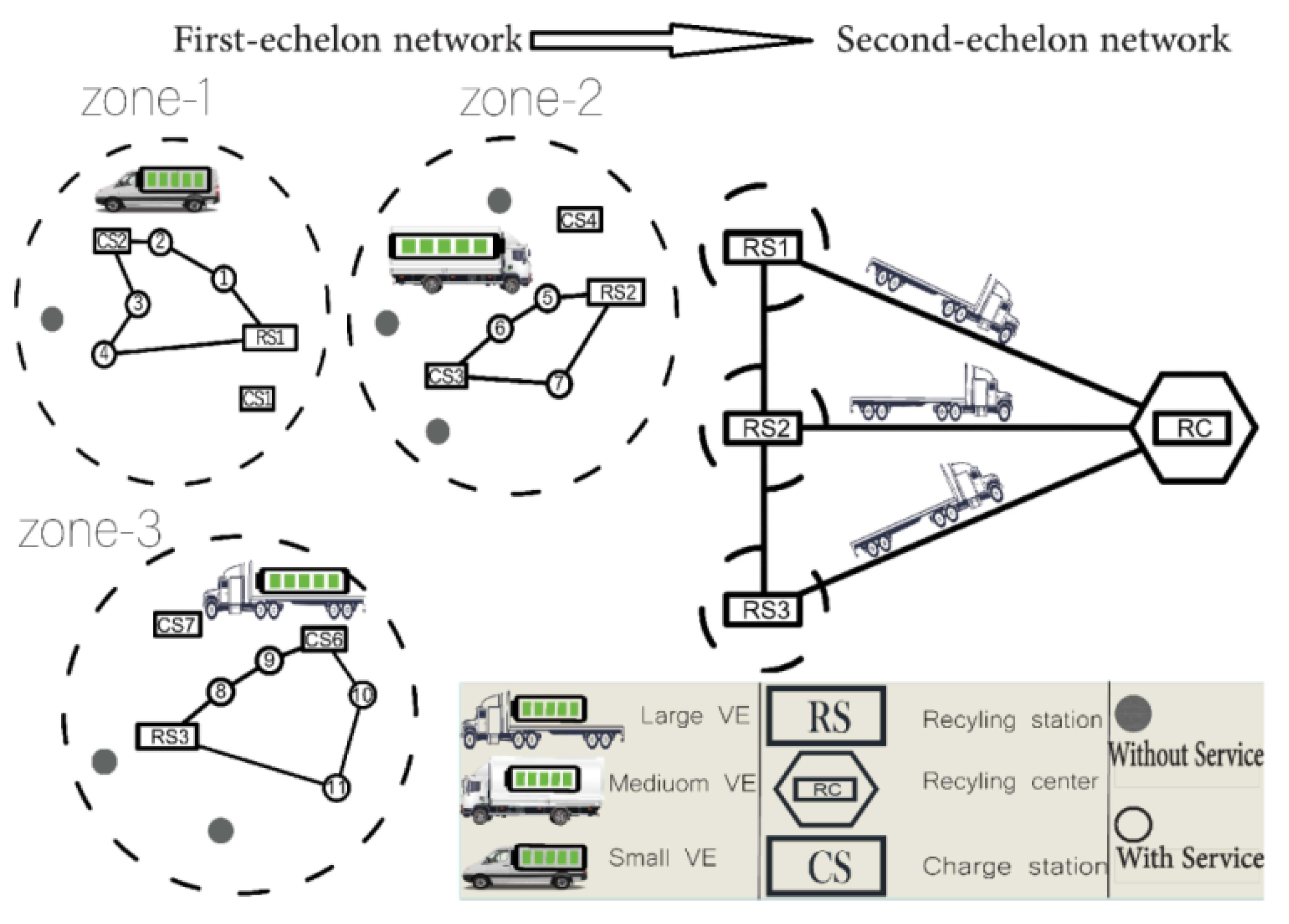 Sustainability 14 14075 g003 Sustainability 14 14075 g003