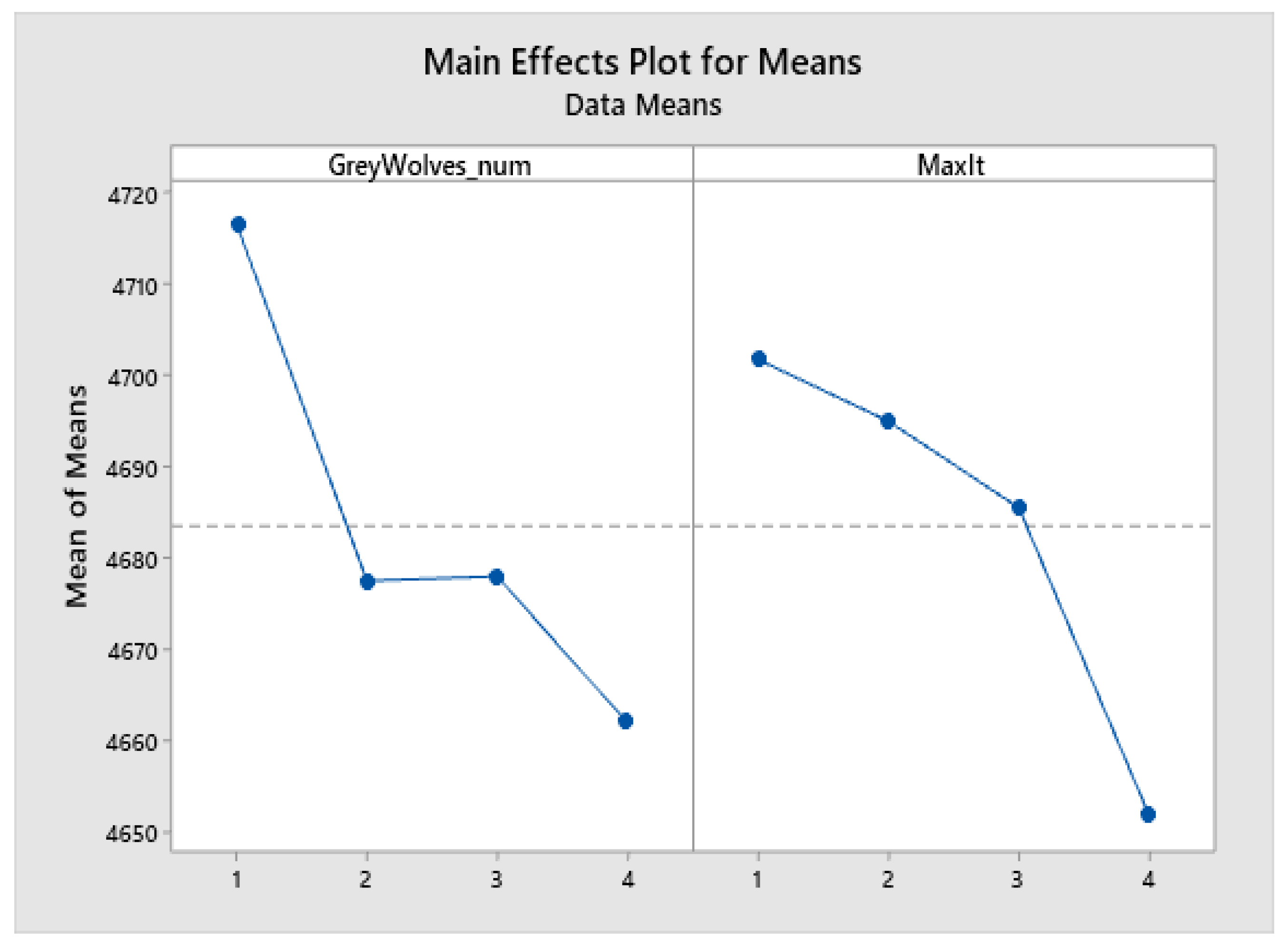 Sustainability 14 14075 g007 Sustainability 14 14075 g007