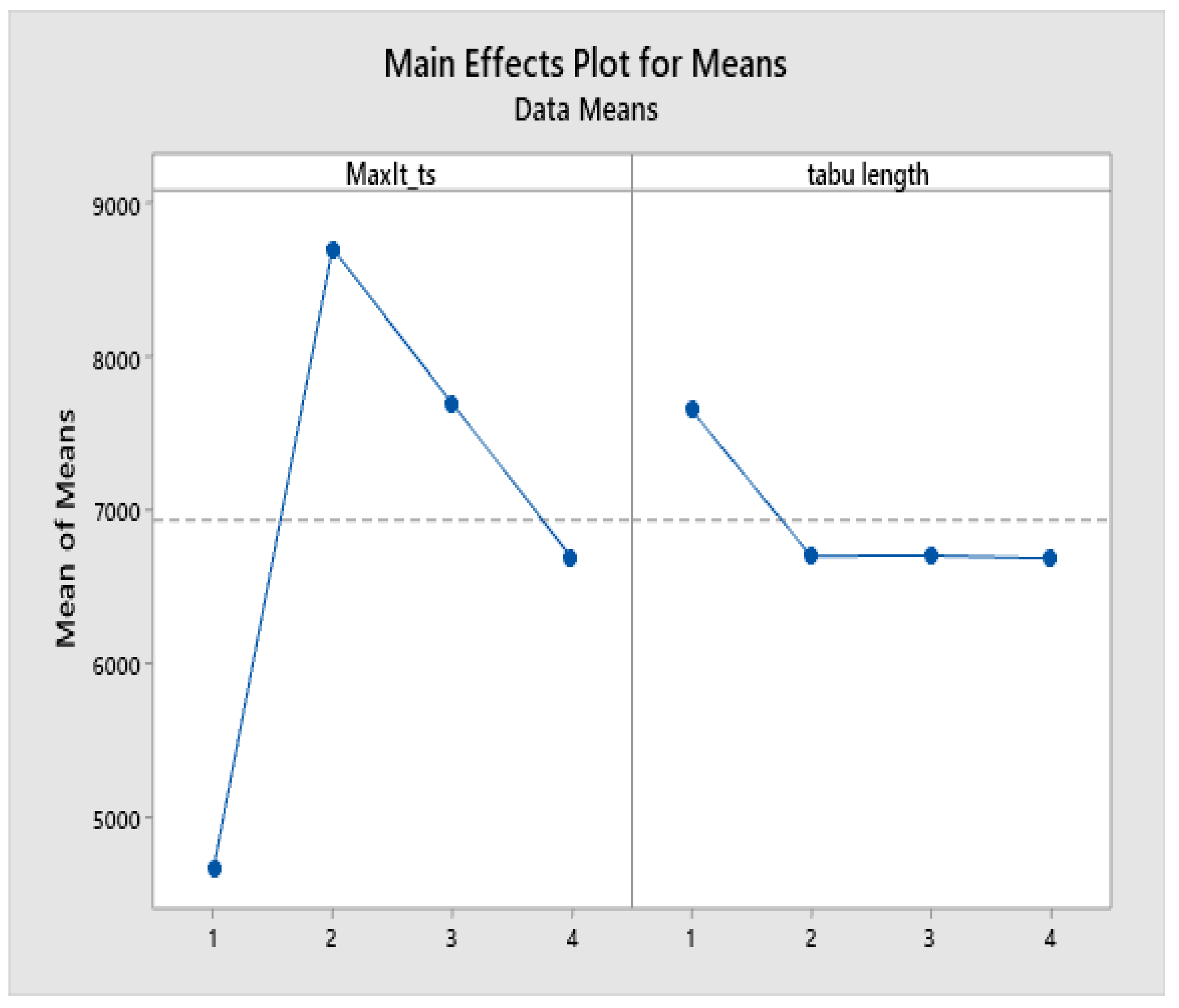 Sustainability 14 14075 g008 Sustainability 14 14075 g008
