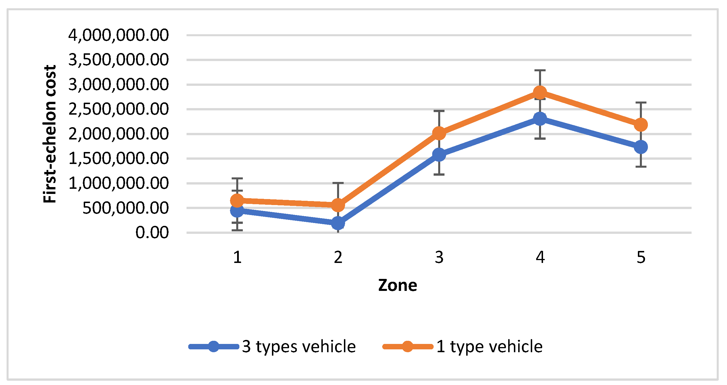 Sustainability 14 14075 g011 Sustainability 14 14075 g011
