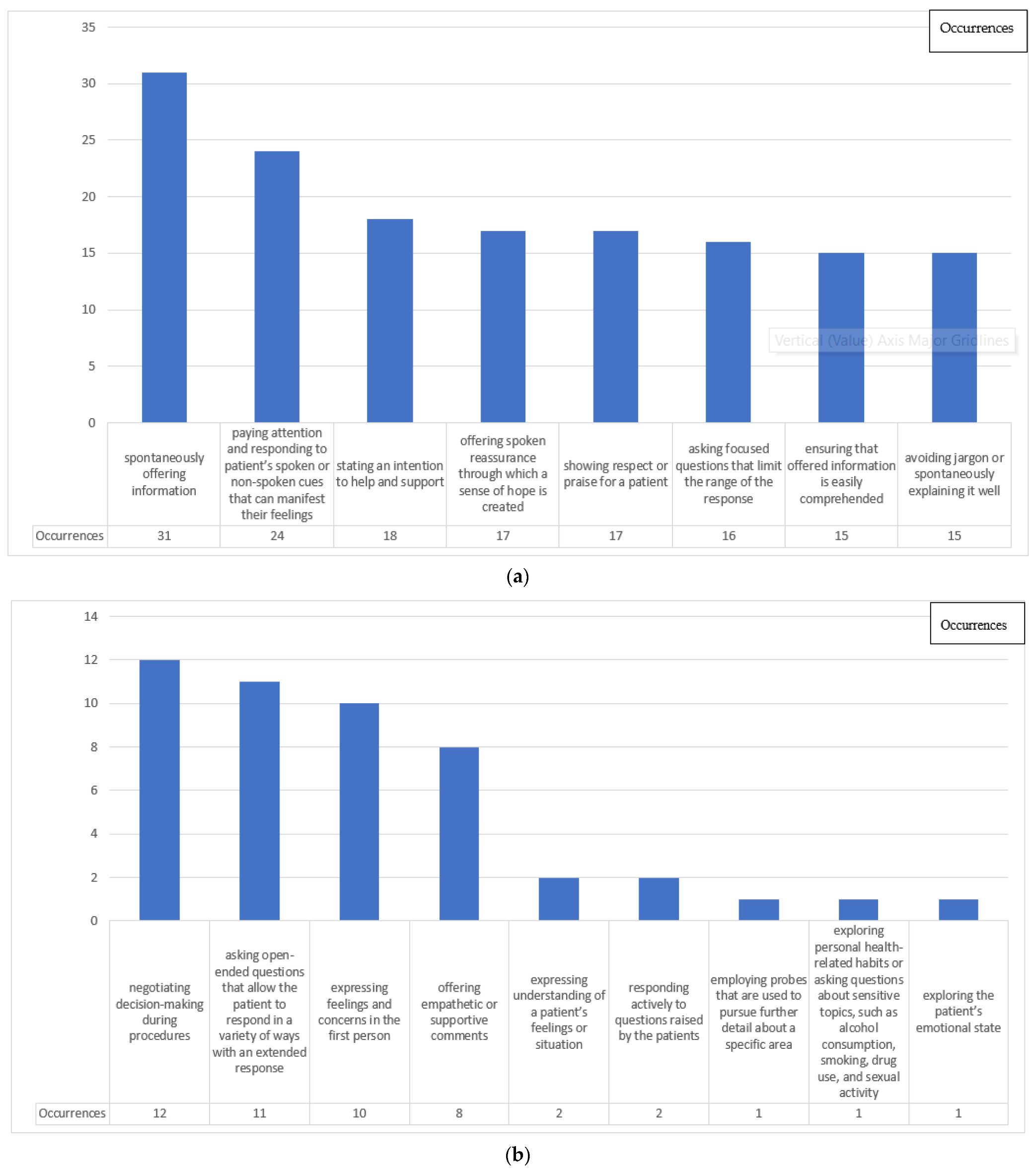Sustainability 14 14077 g002