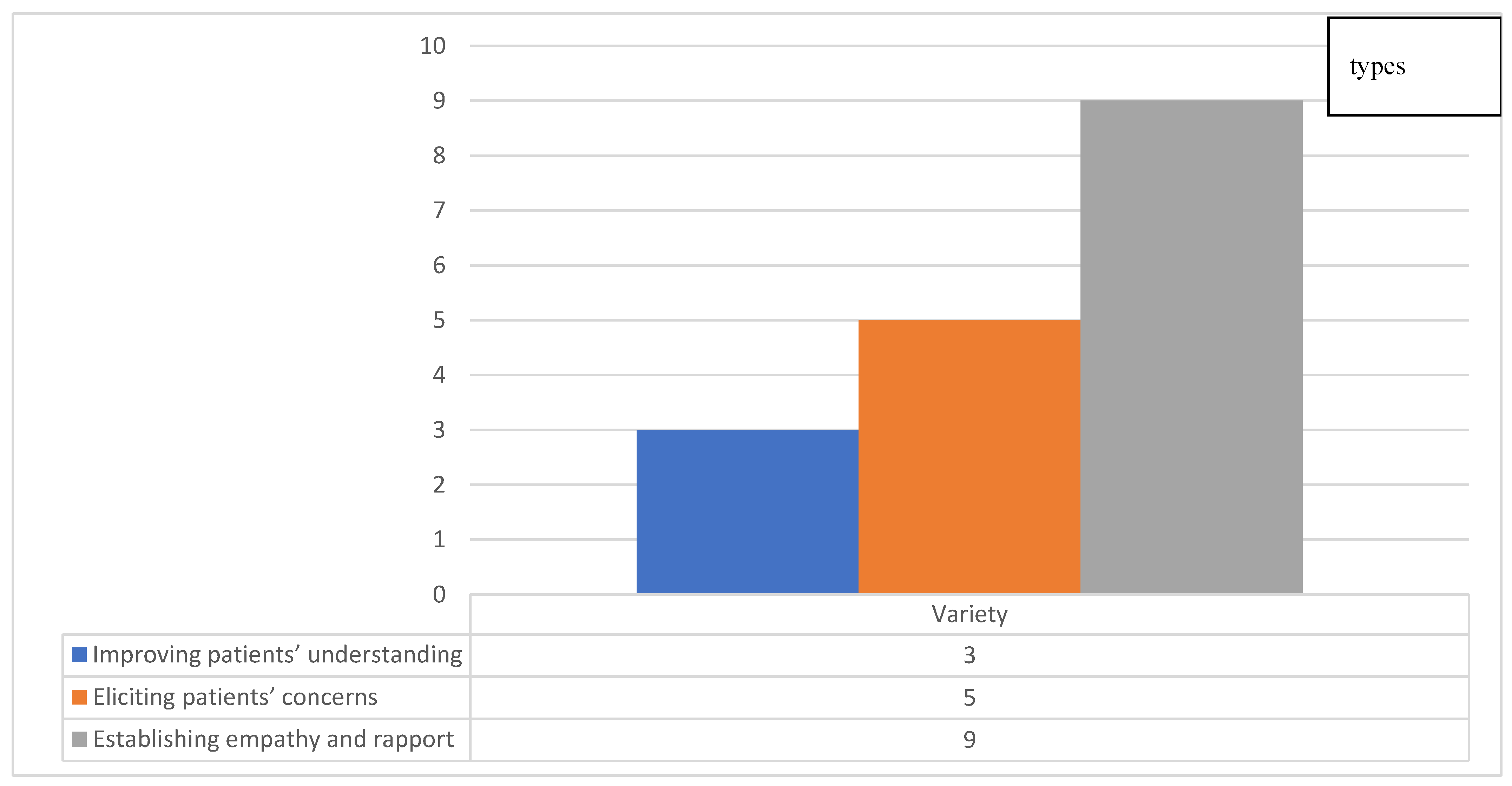Sustainability 14 14077 g003