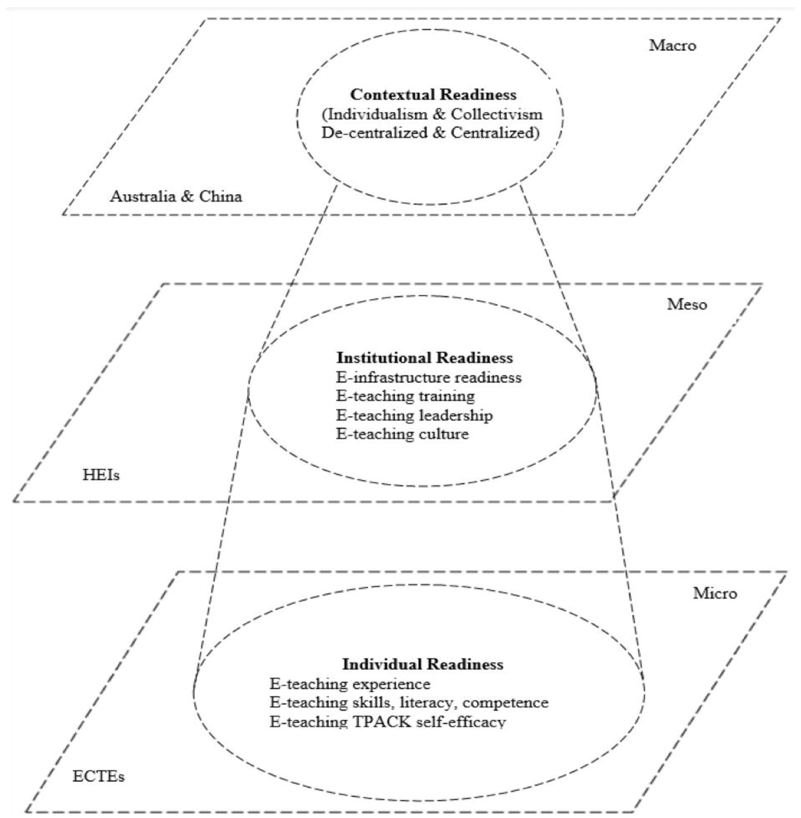 Sustainability 14 14078 g001