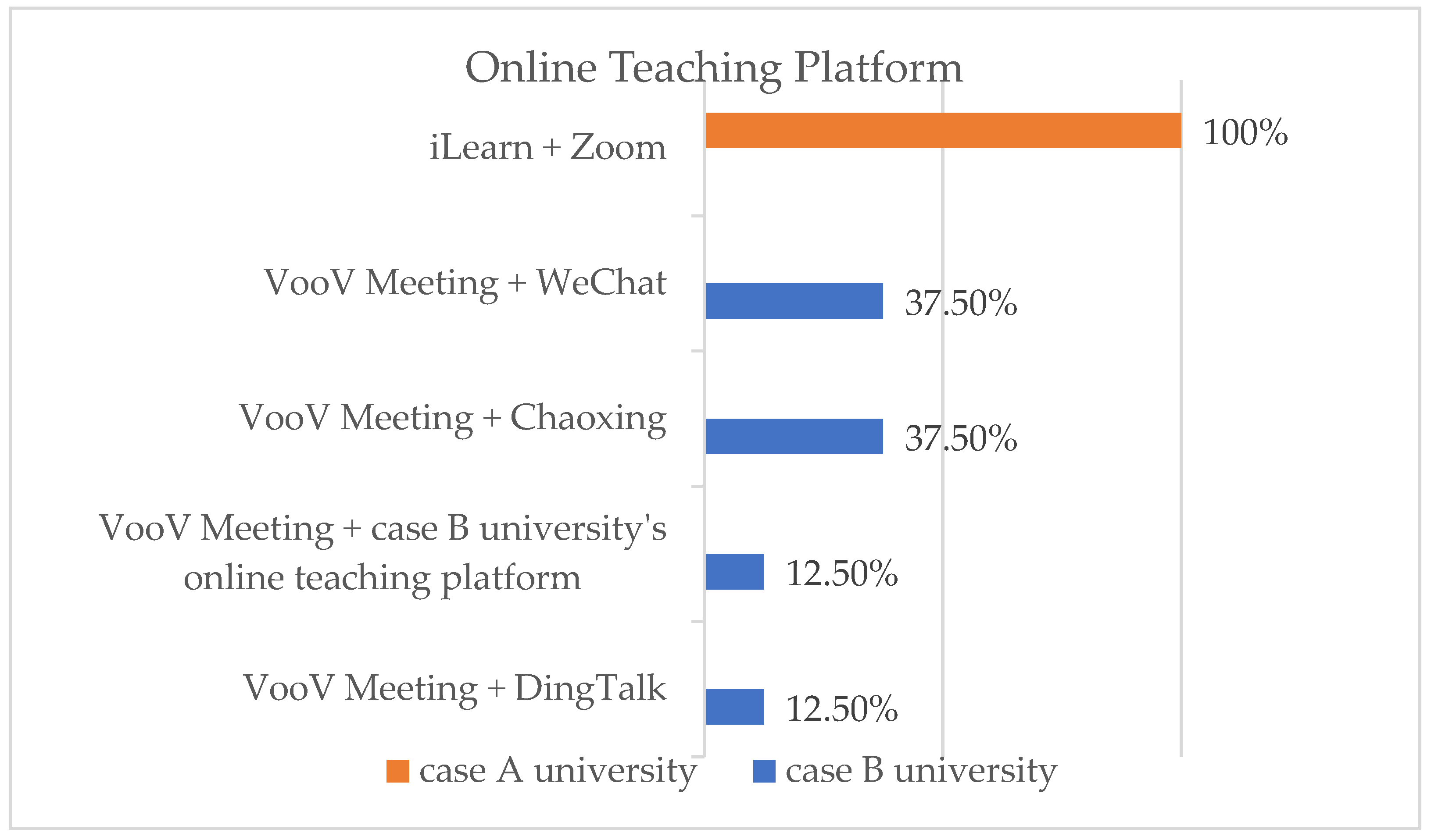 Sustainability 14 14078 g002