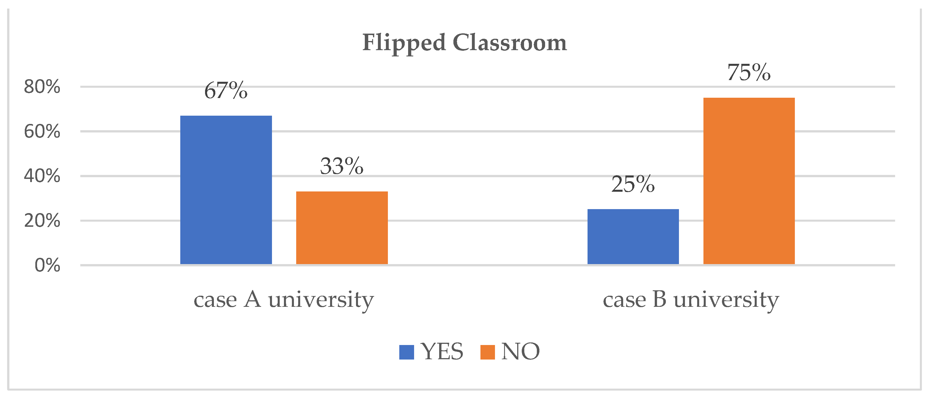 Sustainability 14 14078 g003