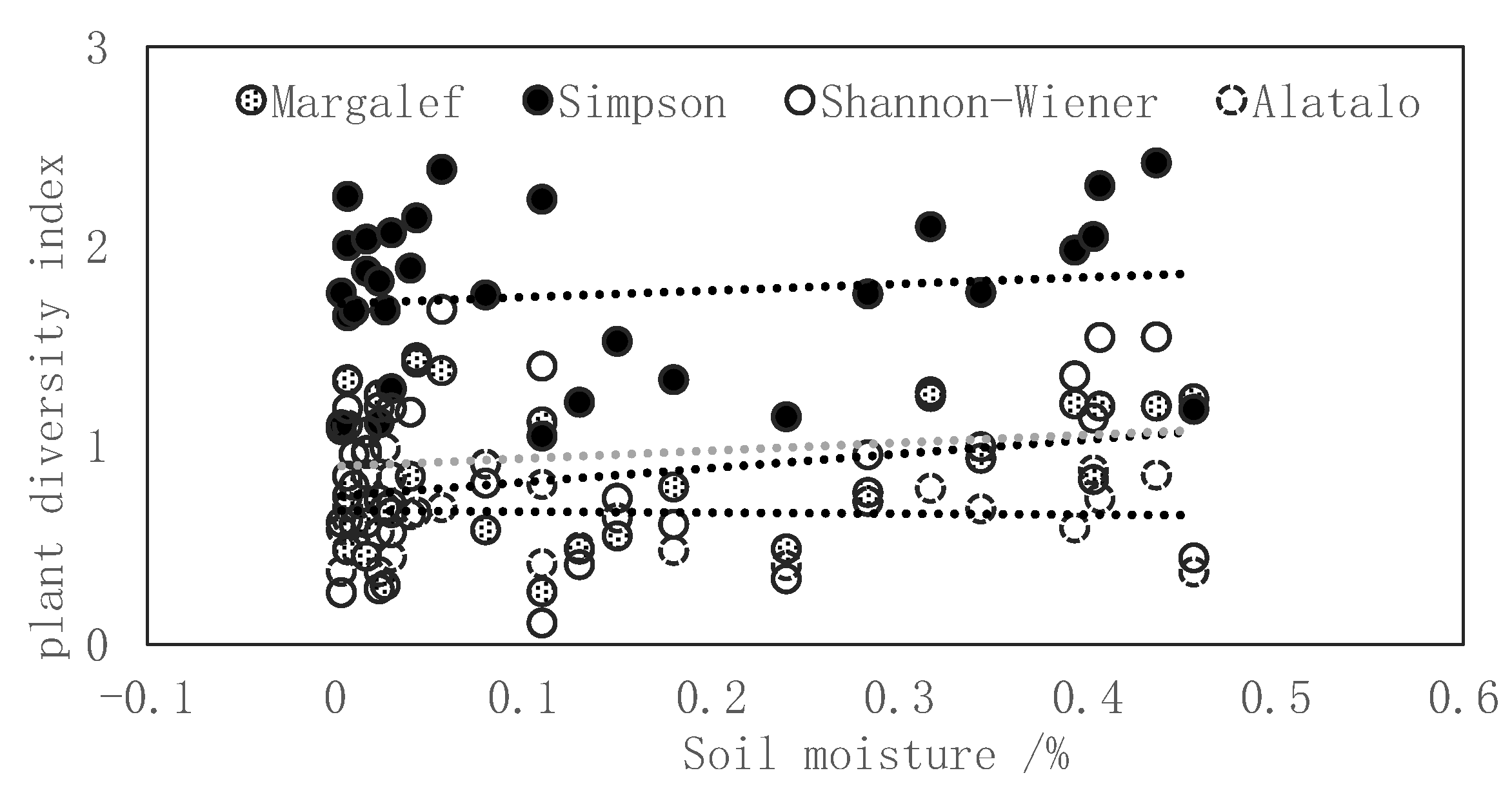 Sustainability 14 14081 g007 Sustainability 14 14081 g007