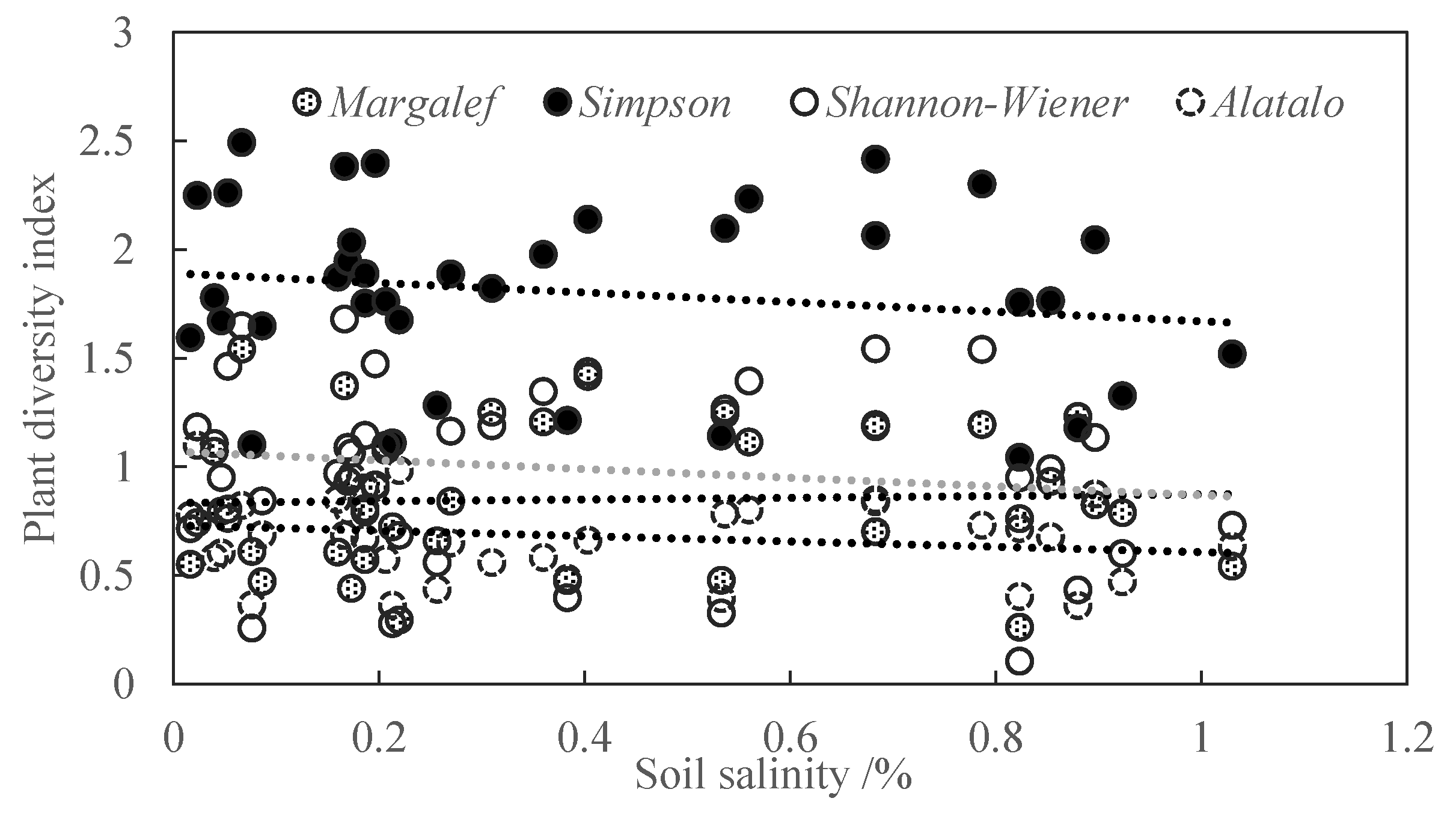 Sustainability 14 14081 g008 Sustainability 14 14081 g008