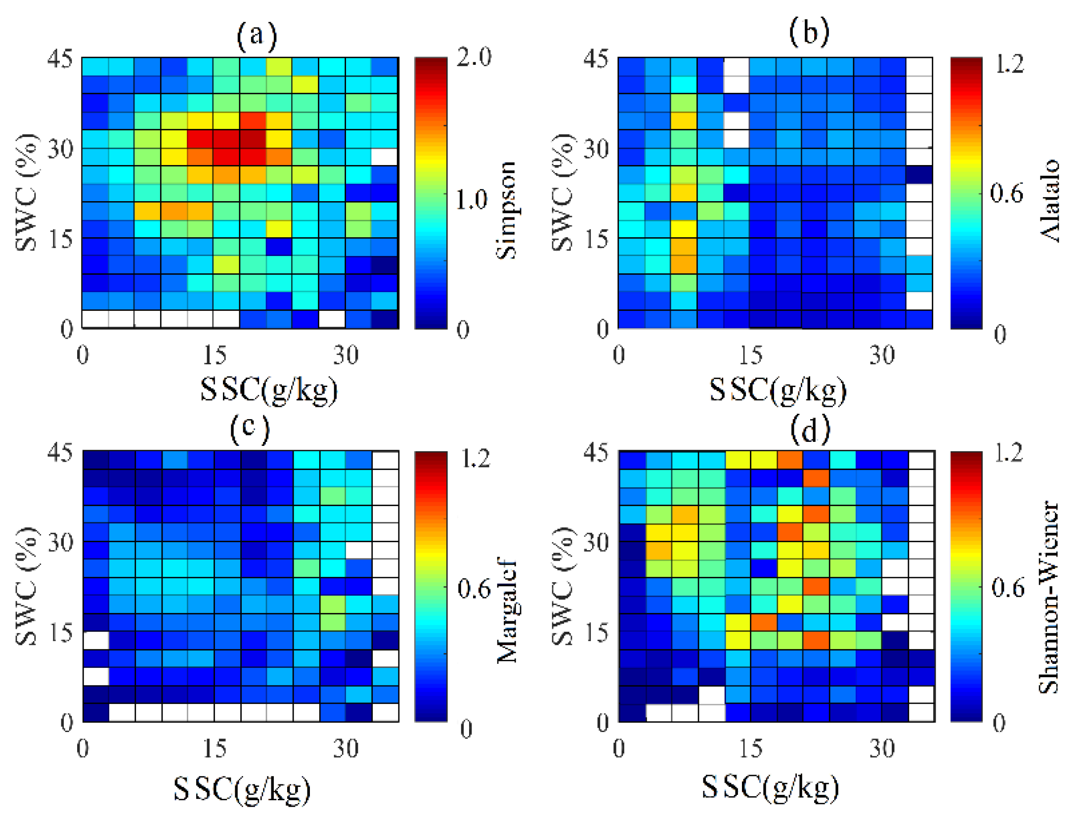 Sustainability 14 14081 g011 Sustainability 14 14081 g011