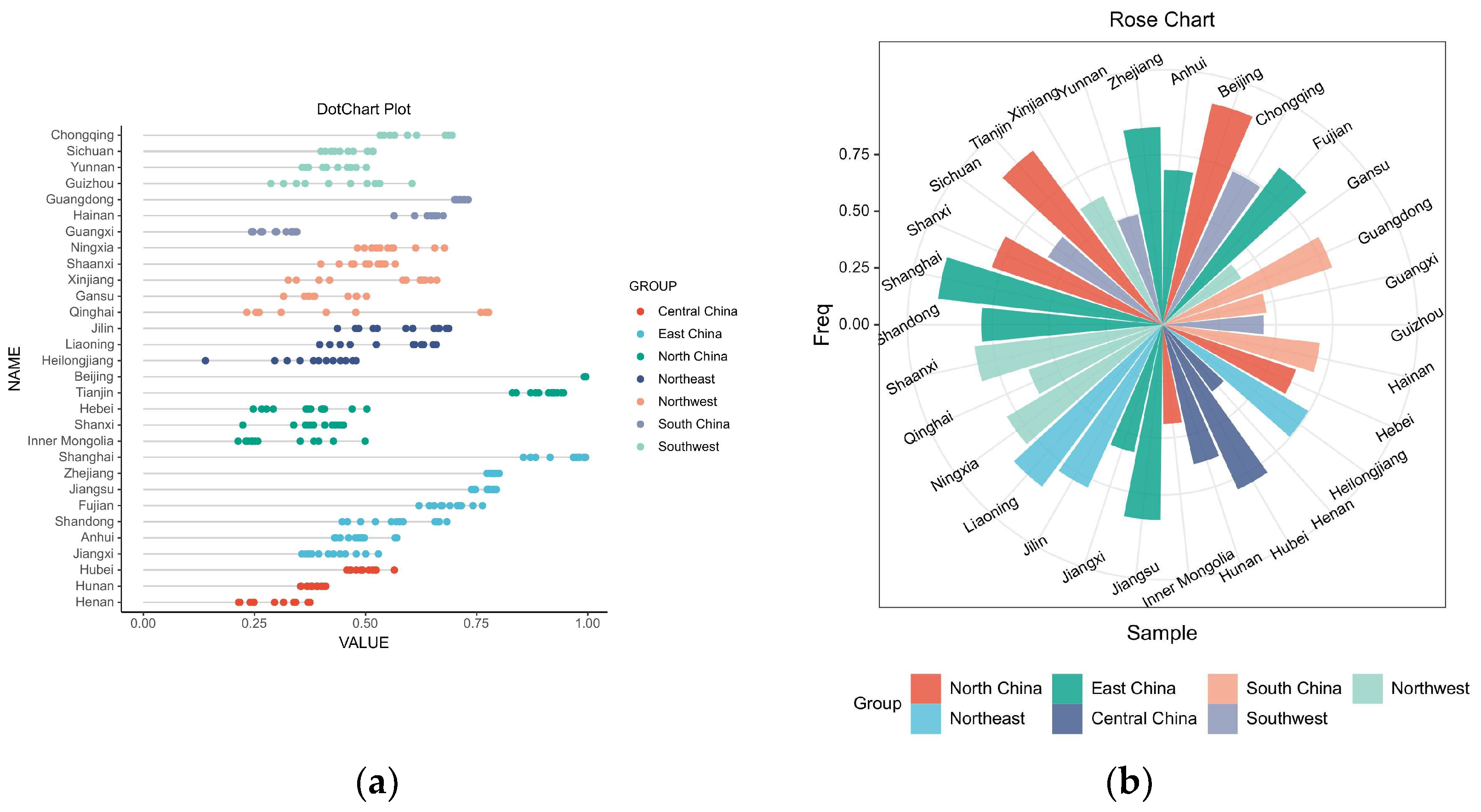 Sustainability 14 14085 g003a