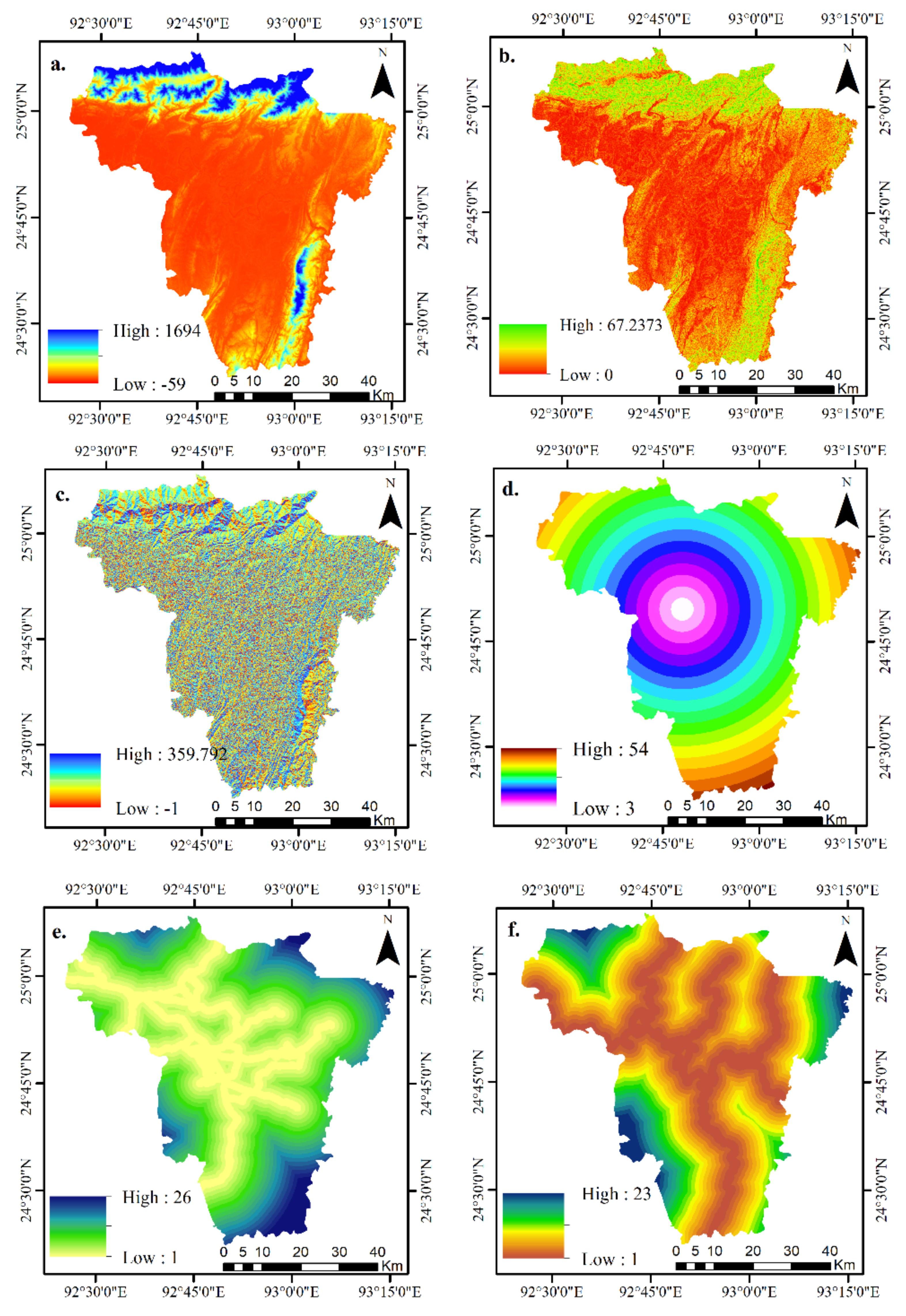 Sustainability 14 14087 g004 Sustainability 14 14087 g004