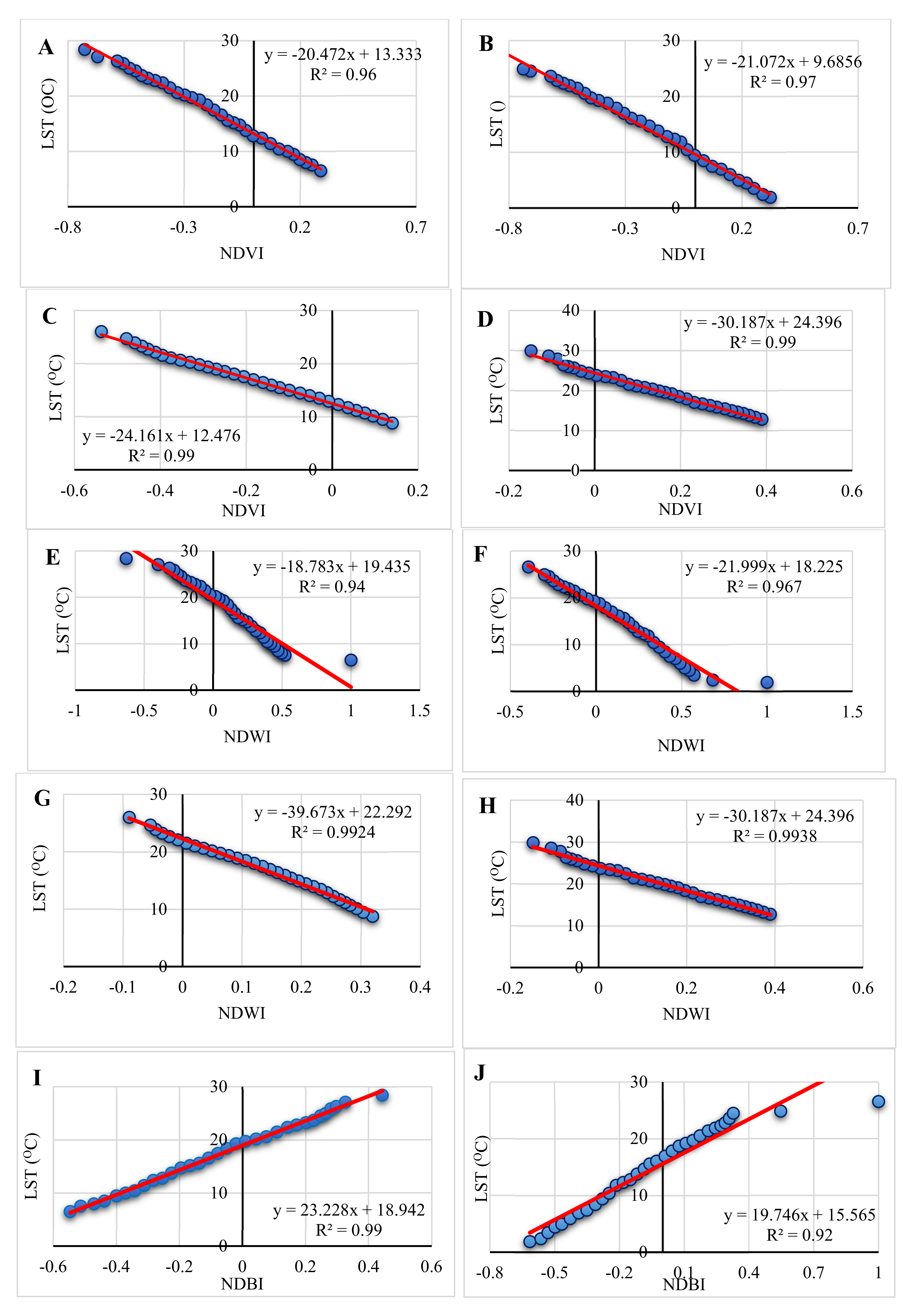 Sustainability 14 14087 g012a Sustainability 14 14087 g012a