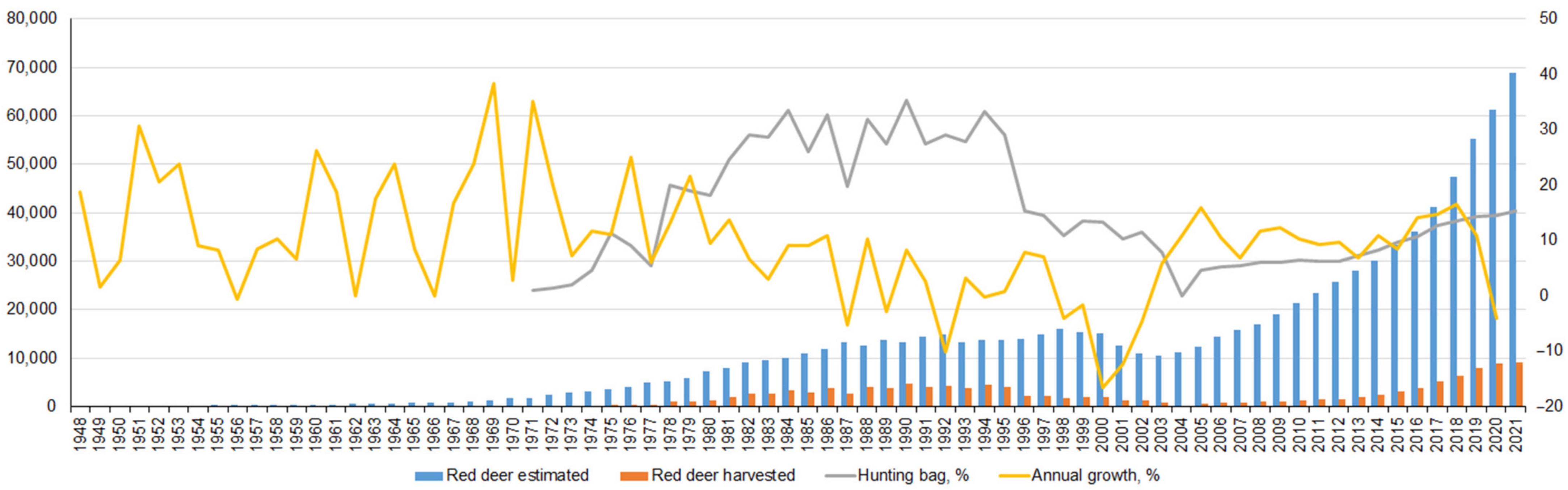 Sustainability 14 14091 g004 Sustainability 14 14091 g004
