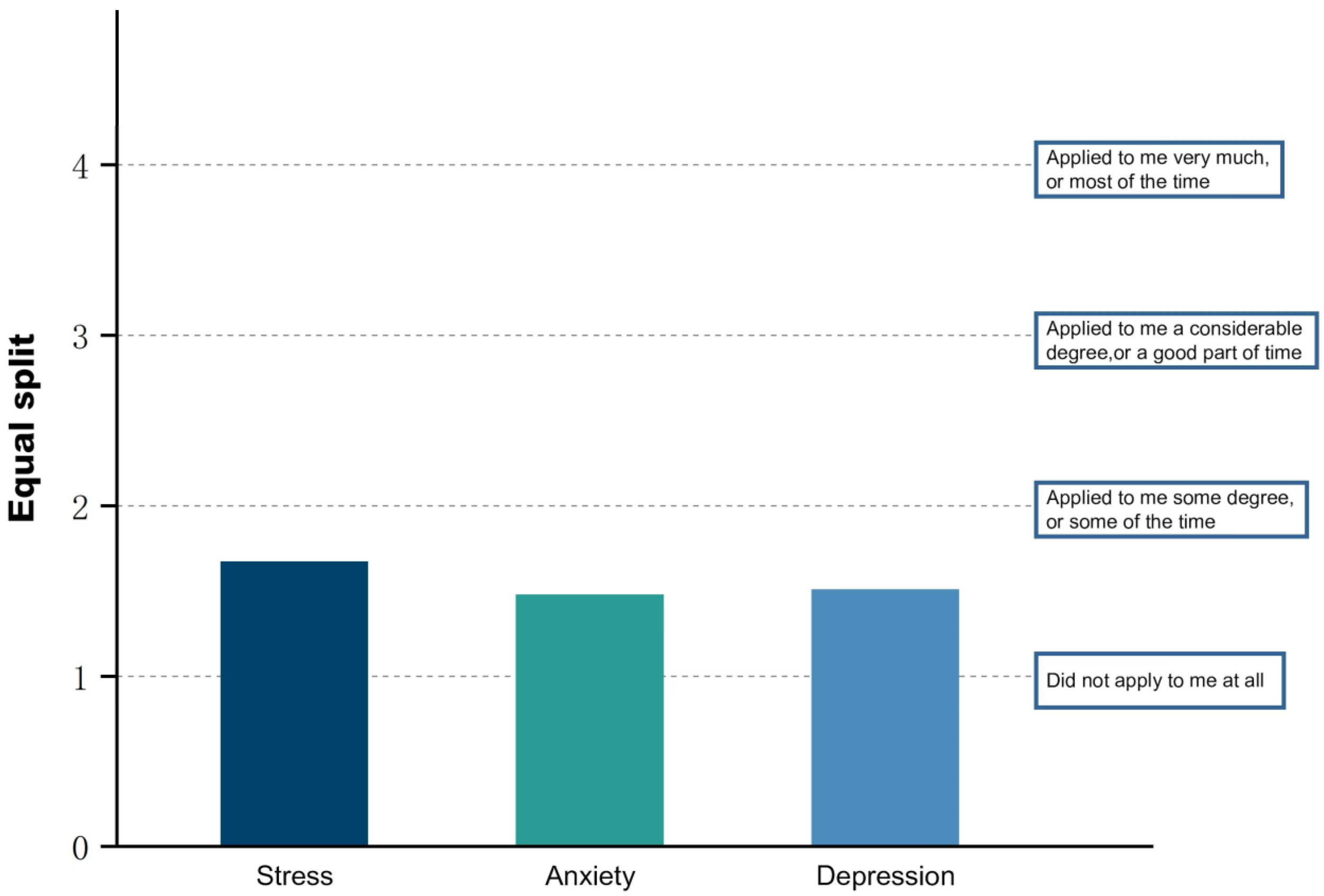 Sustainability 14 14095 g008